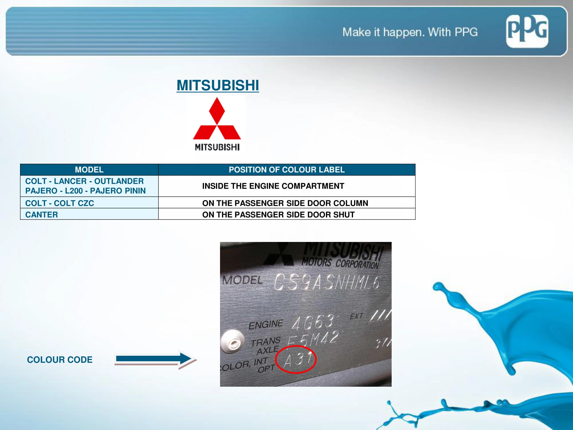 Picture showing how to look up a paint code on the vehicle or how to find the paint code sticker