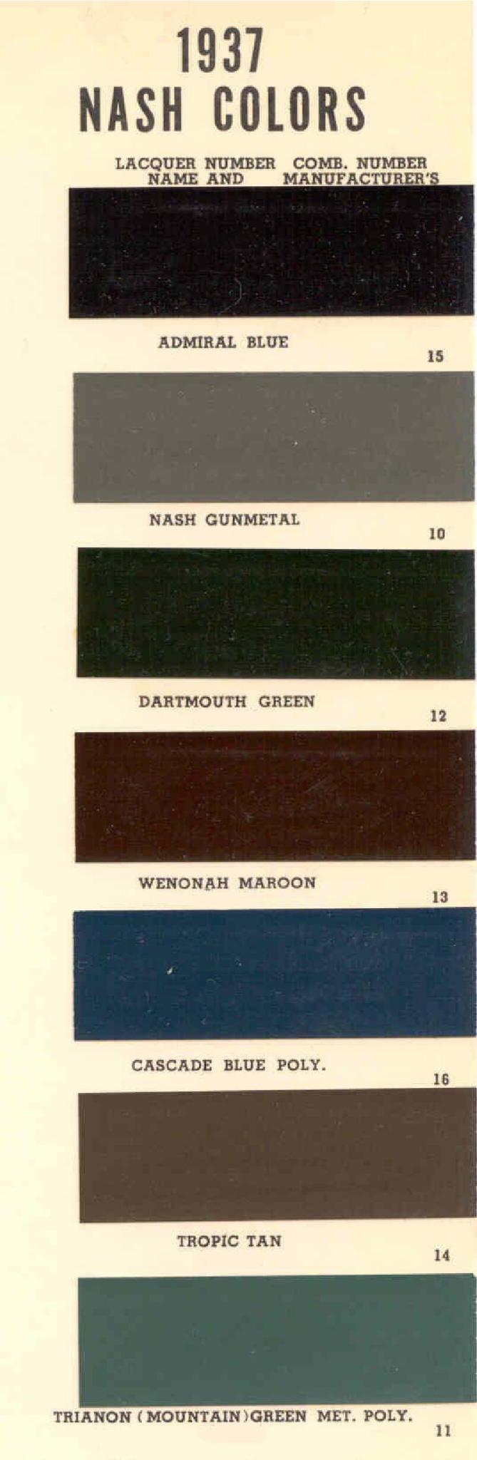 Colors and Codes used on Exterior Vehicles