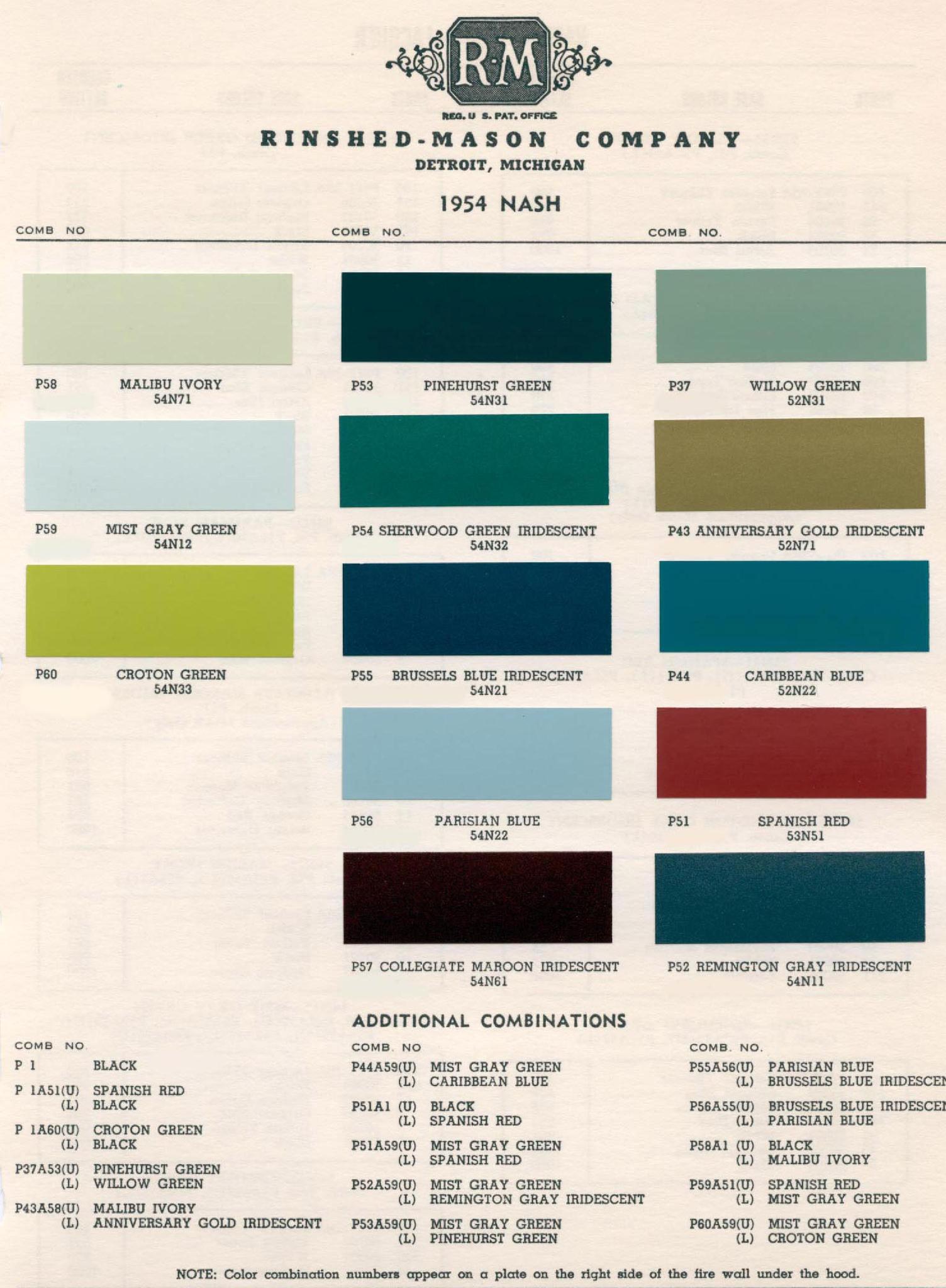 Colors and Codes used on Exterior Vehicles