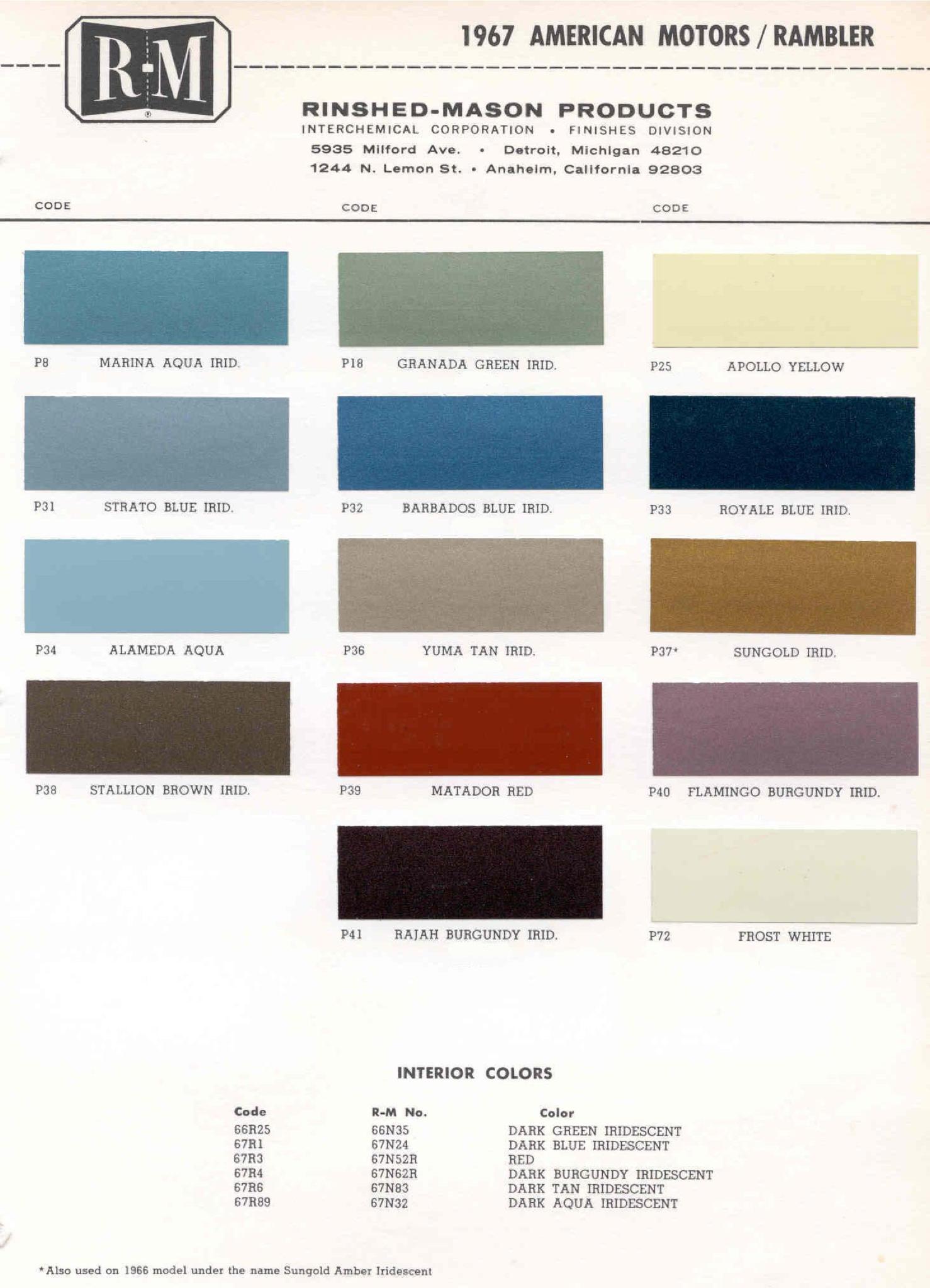 Colors and Codes used on Exterior Vehicles