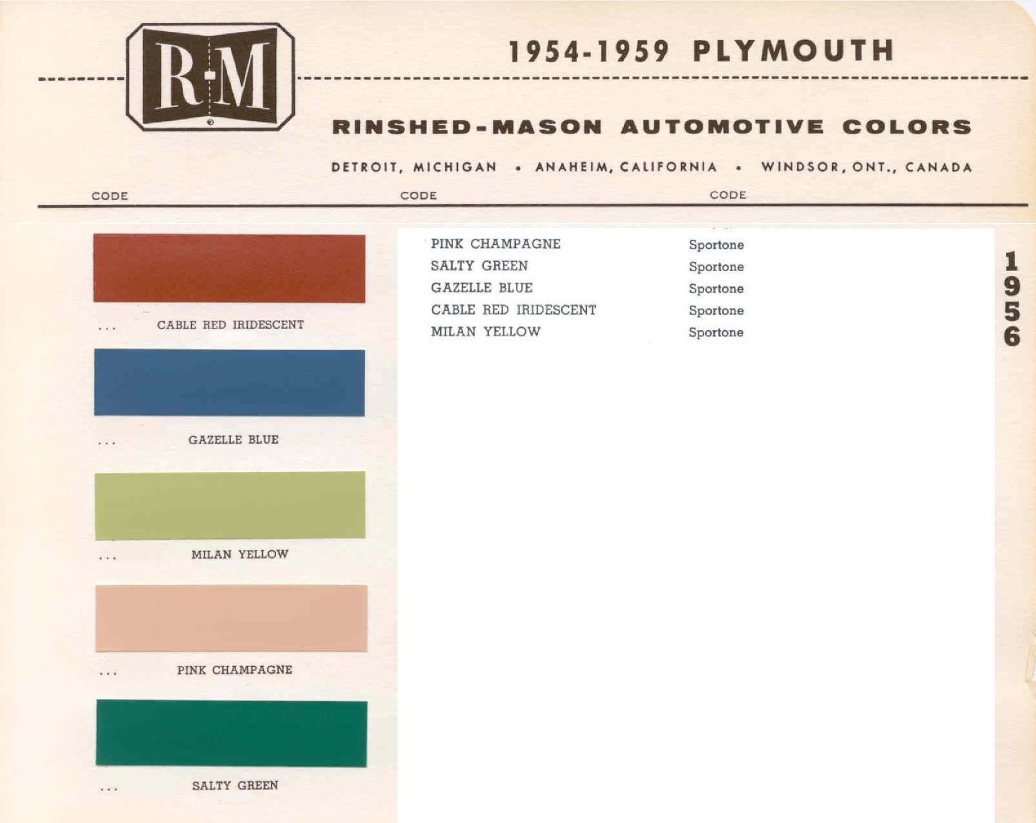 Plymouth Paint Color Code Chart