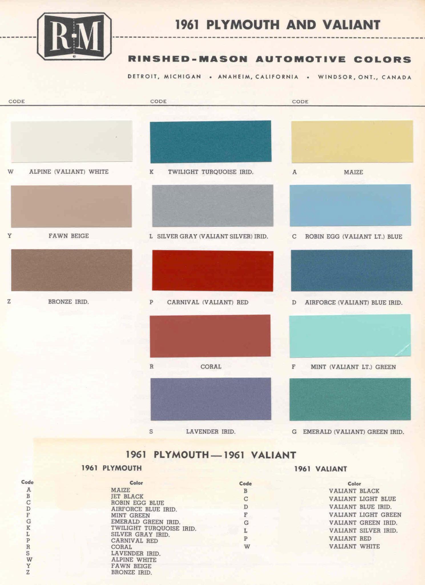 1961 Plymouth Colors and Codes Plymouth Paint Color Code Chart