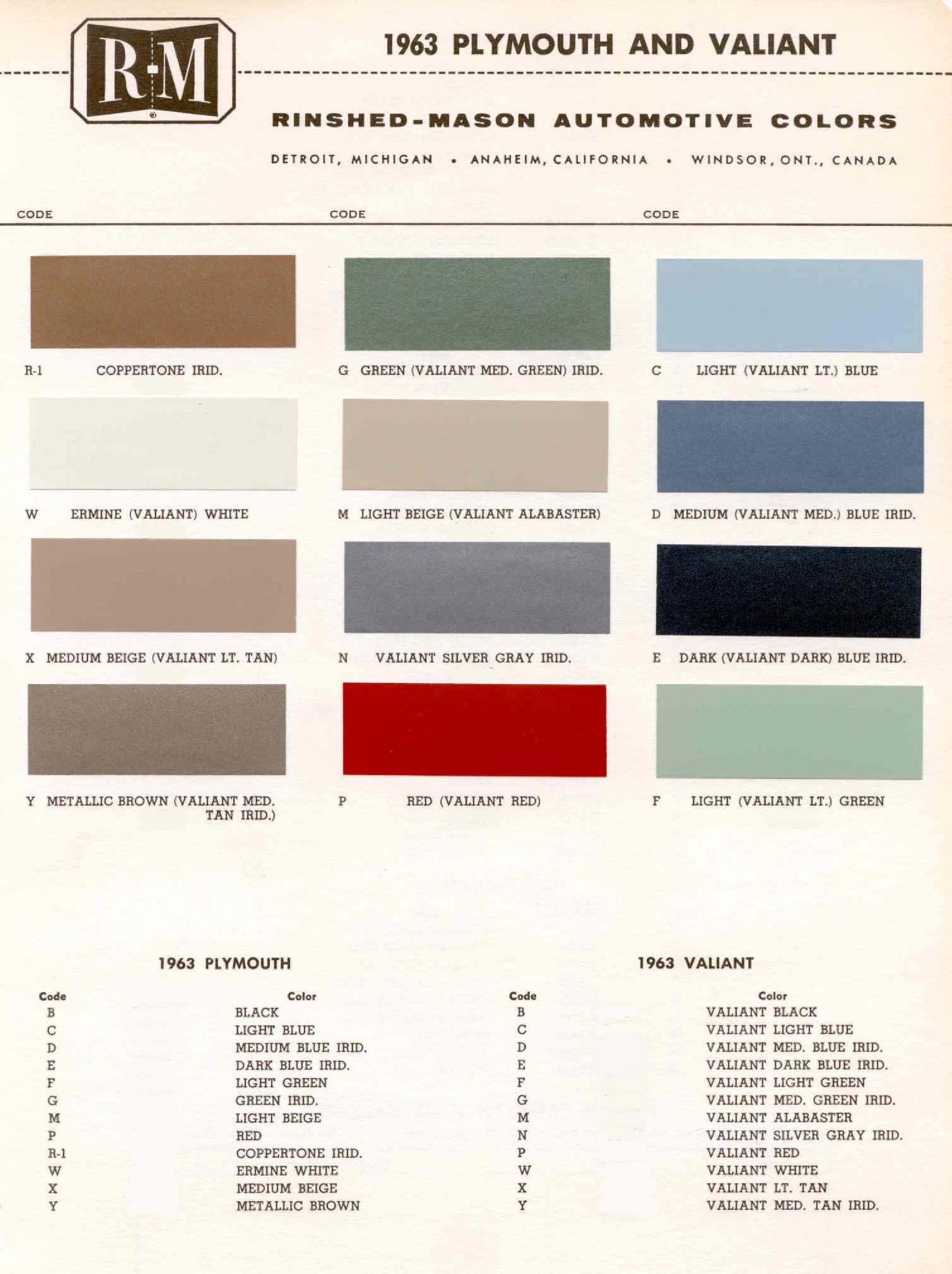 Plymouth Paint Color Code Chart