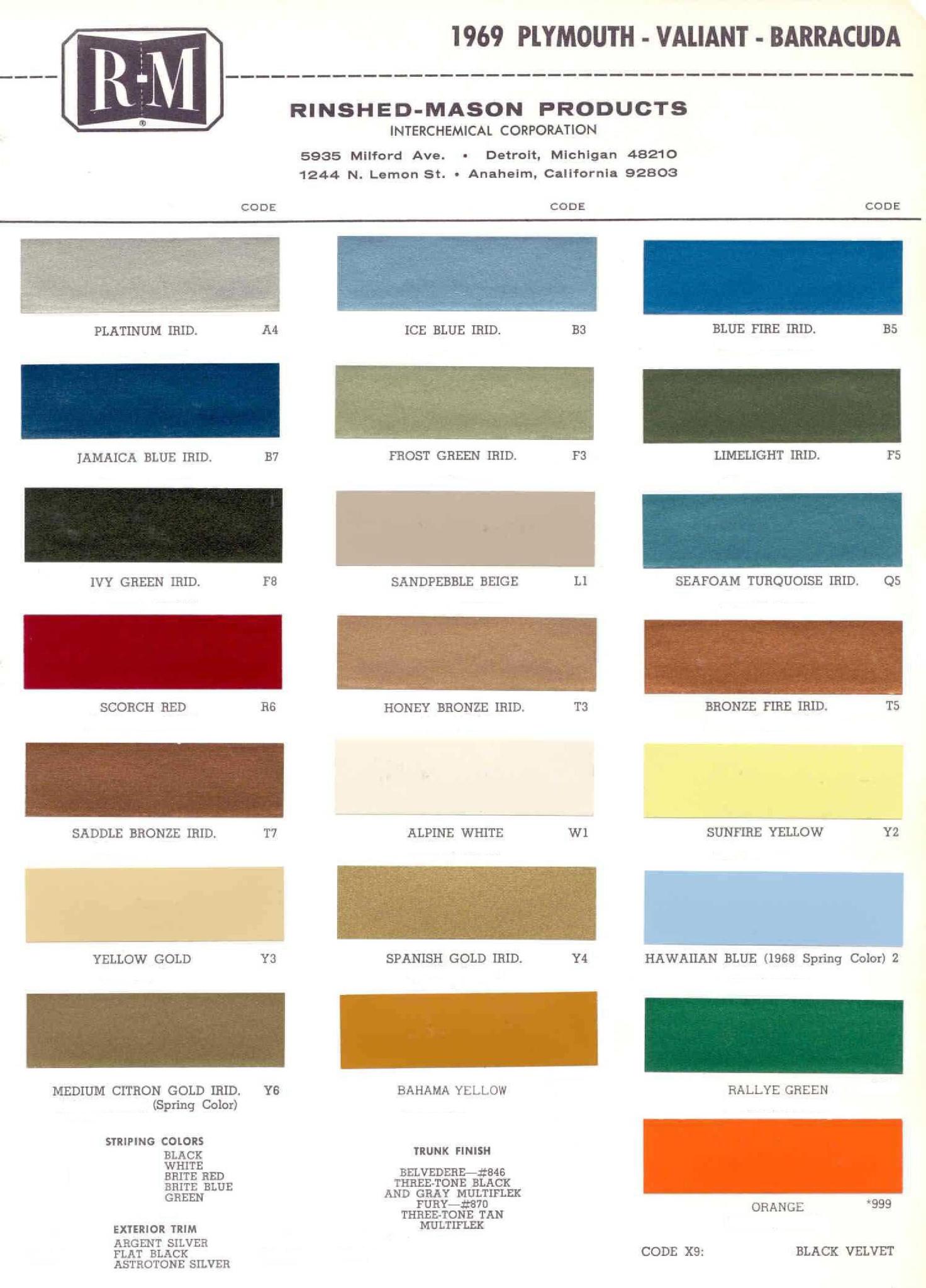 1969 Plymouth Colors and Codes Plymouth Paint Color Code Chart