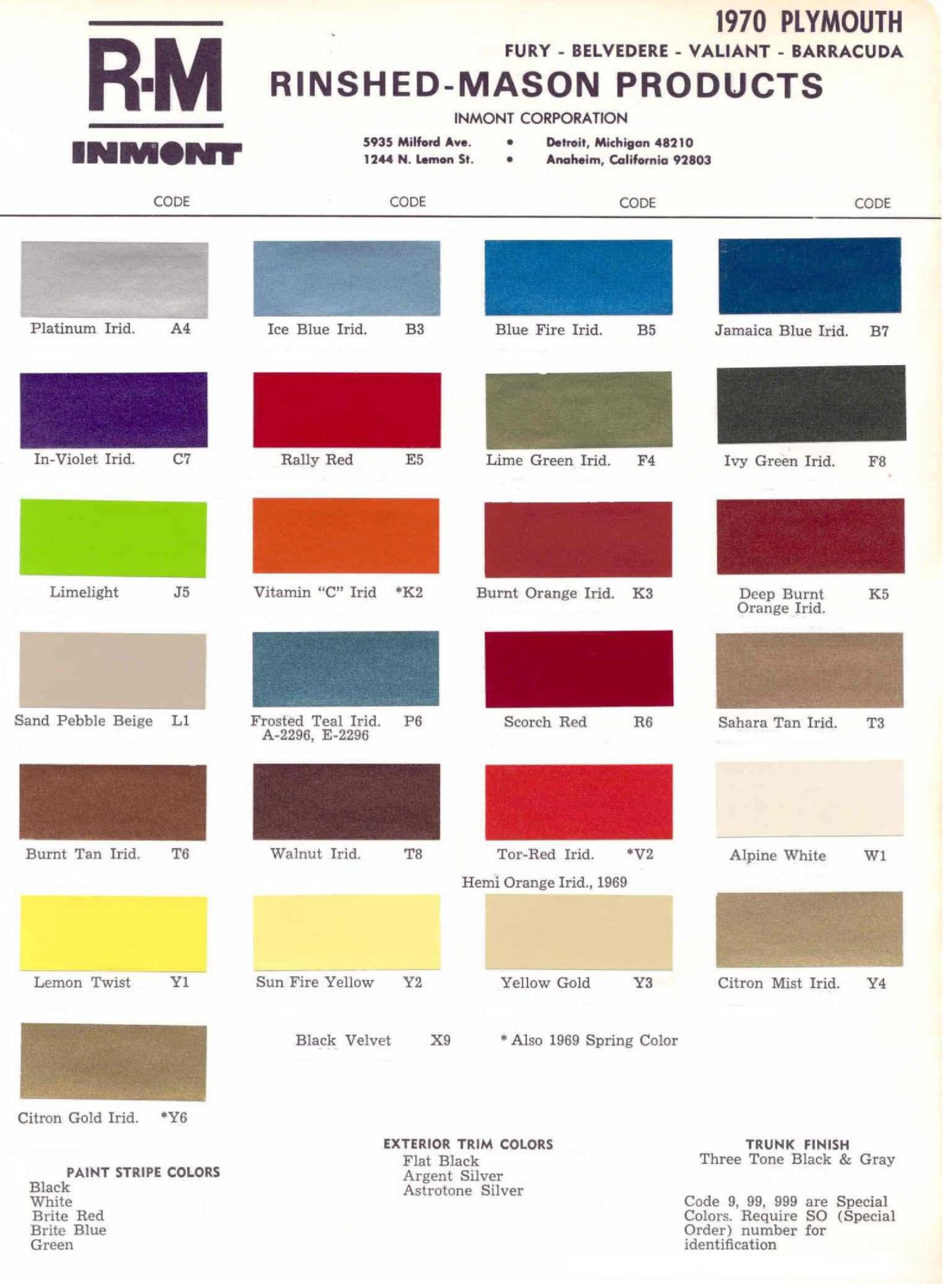 1970 Plymouth Colors and Codes Plymouth Paint Color Code Chart