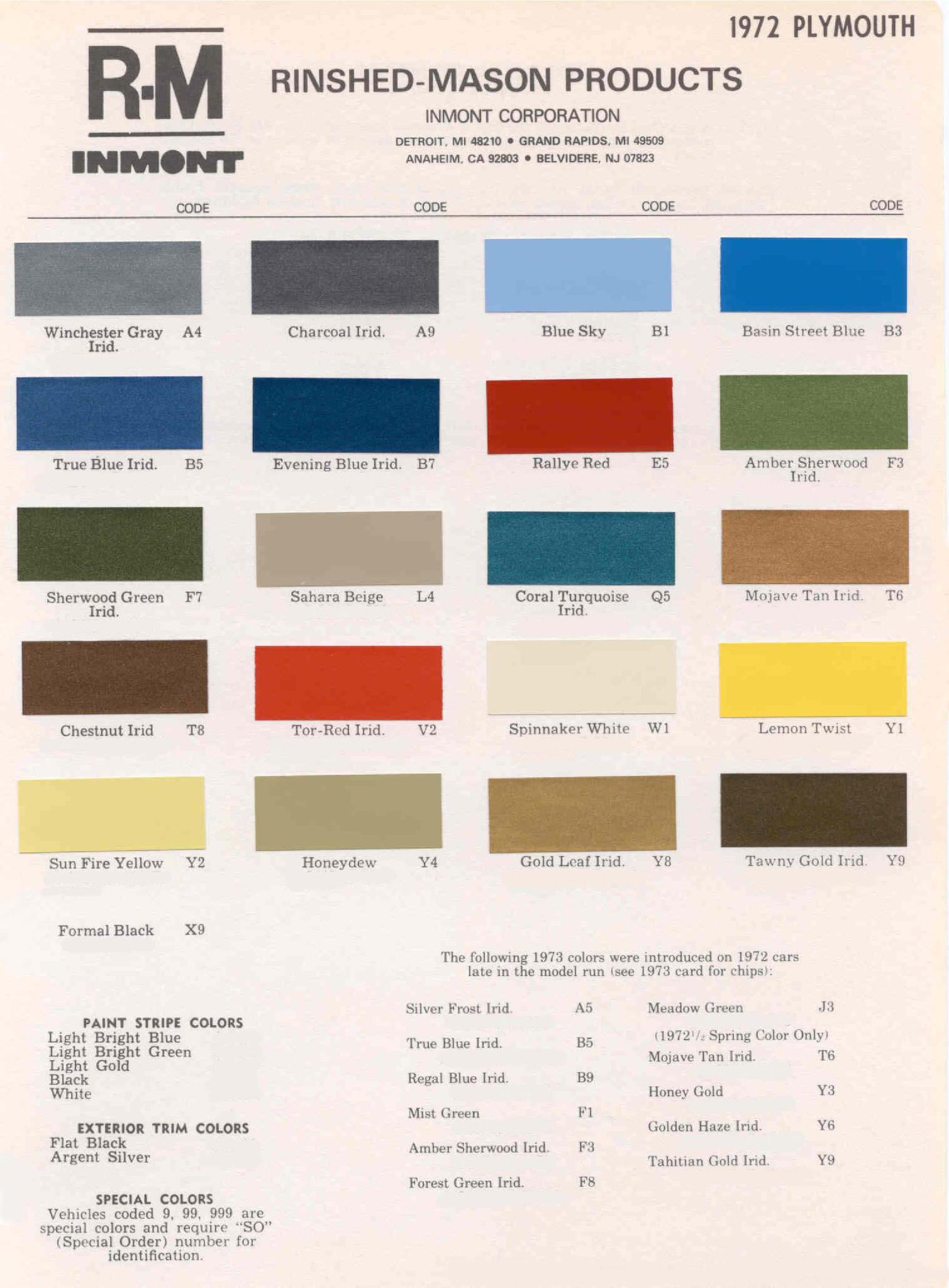 Plymouth Paint Color Code Chart