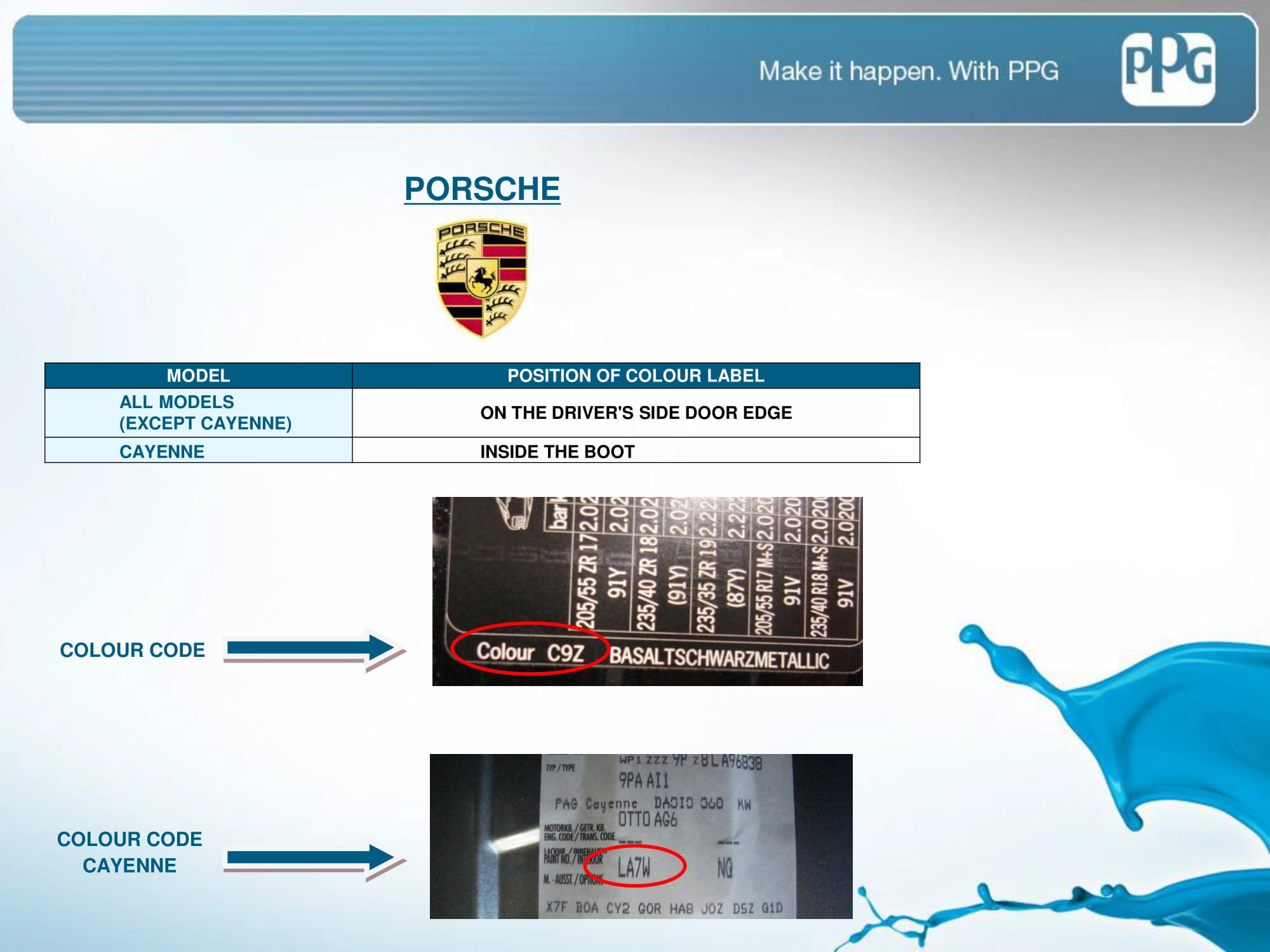 Picture showing how to look up a paint code on the vehicle or how to find the paint code sticker