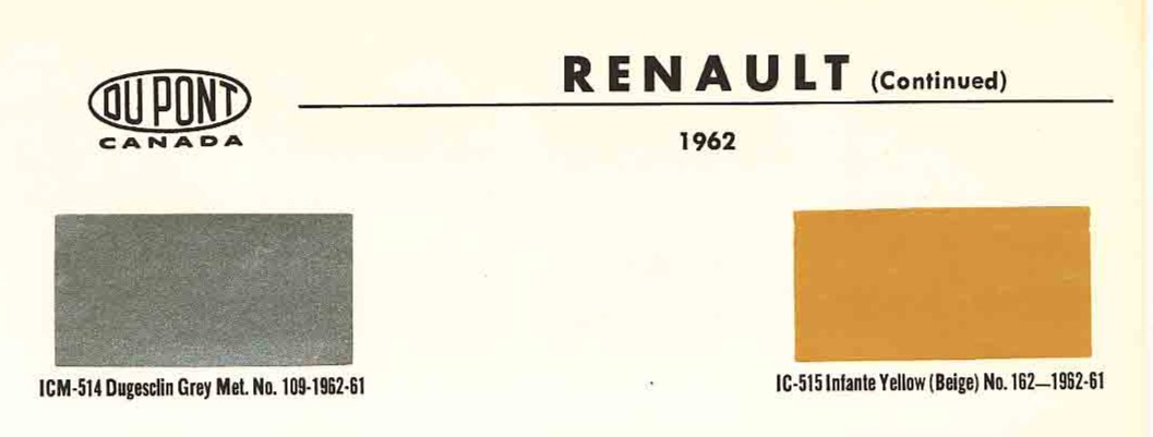 1962 Renault Paint Codes & Color Chart A paint chart for exterior colors, their codes, their names, and swatches for Renault automobiles.