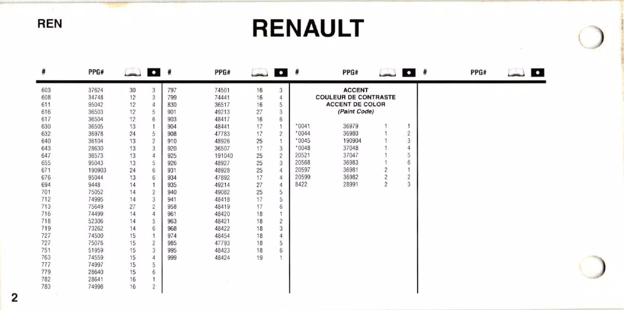 a list of paint codes to what page they are on part 2