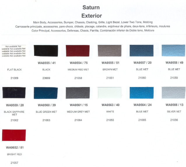 Exterior Color Codes and Color Examples for Saturn