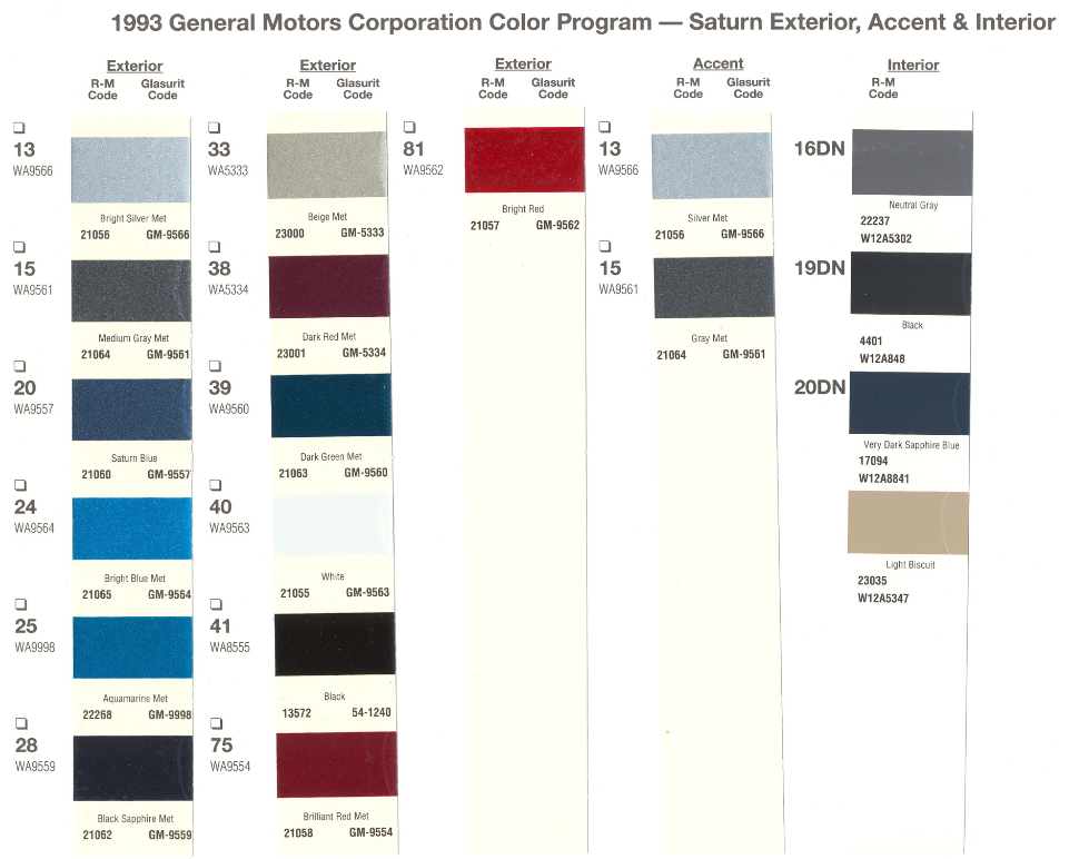 Exterior Color Codes and Color Examples for Saturn