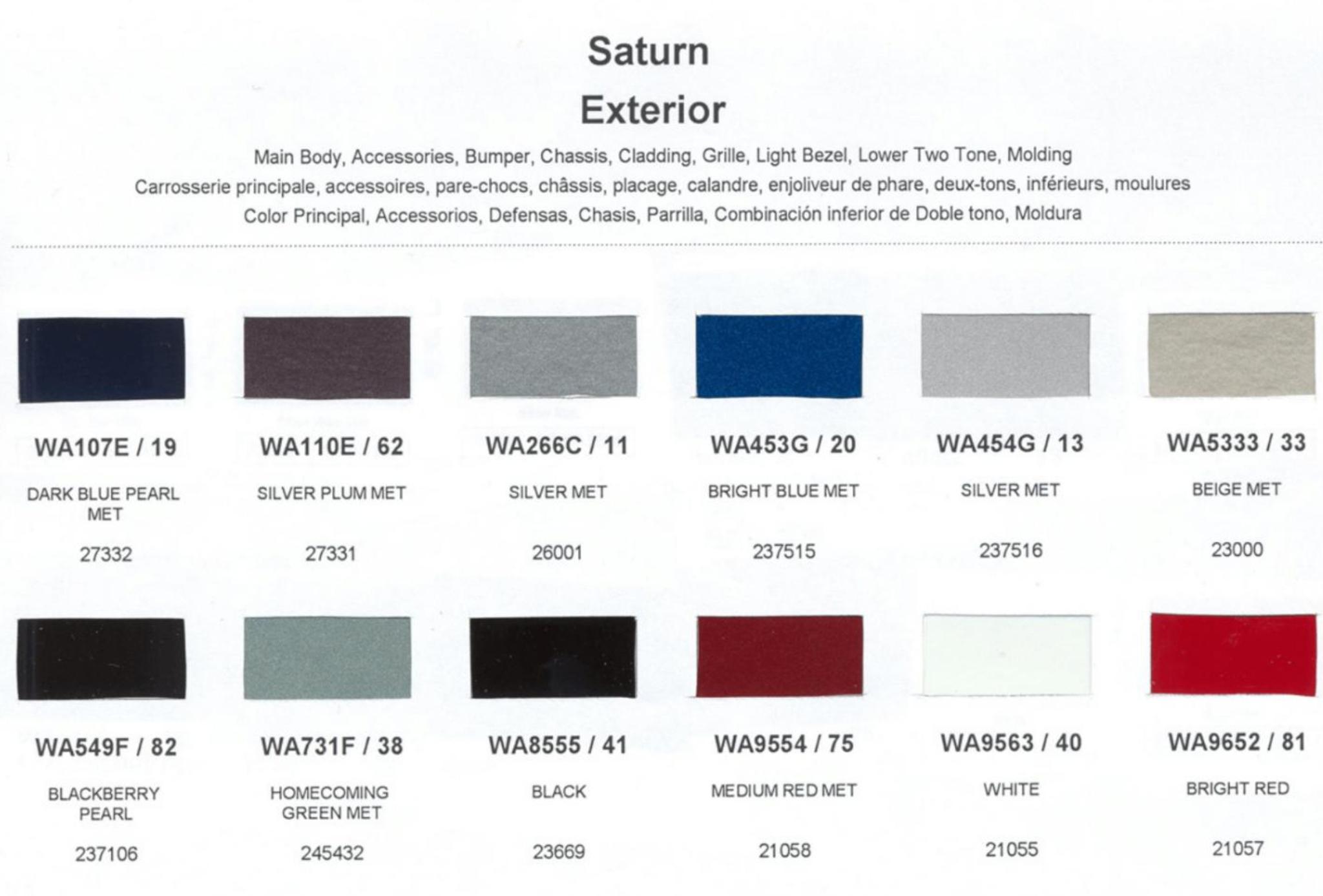 Exterior Color Codes and Color Examples for Saturn