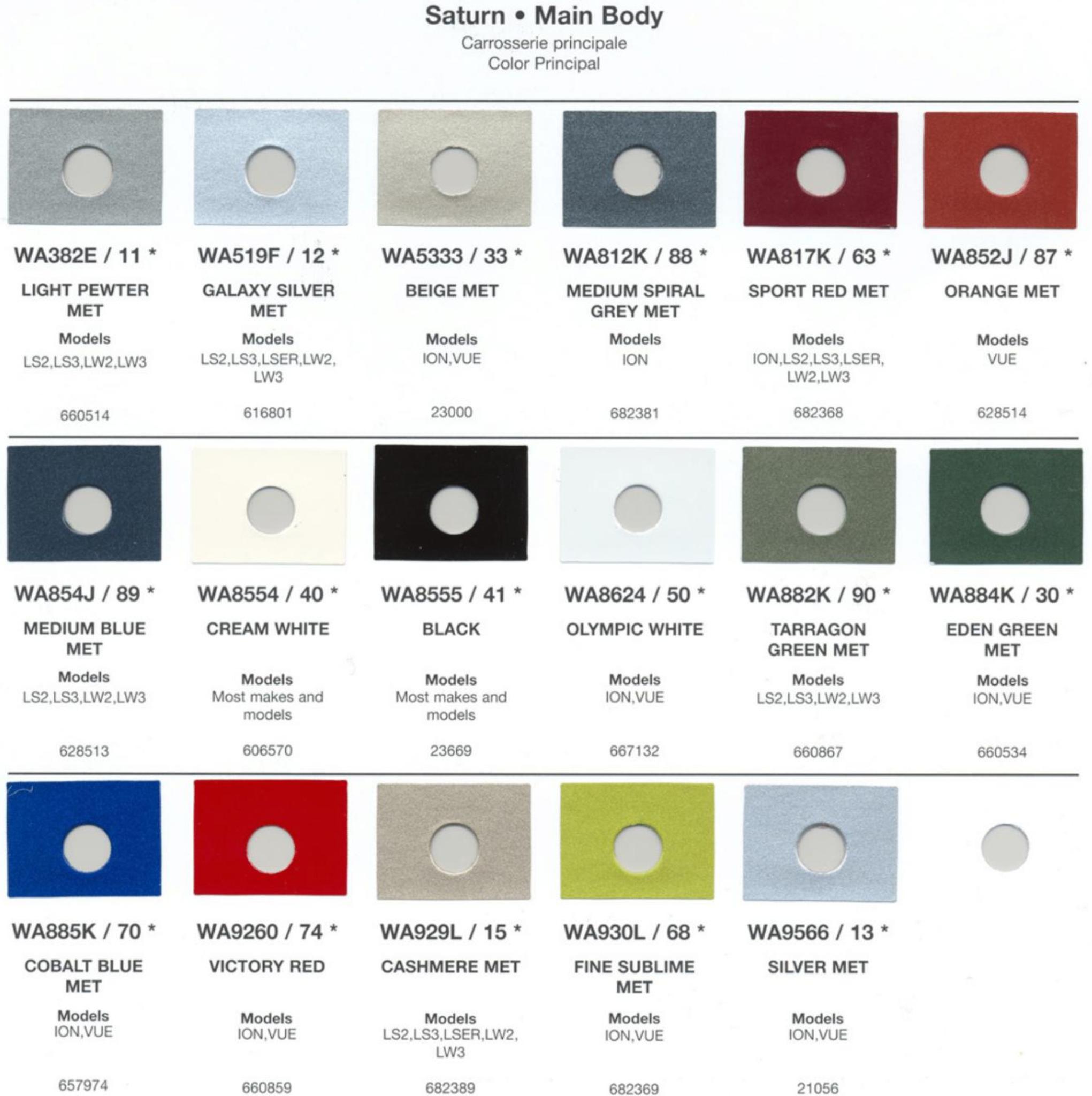 Exterior Color Codes and Color Examples for Saturn