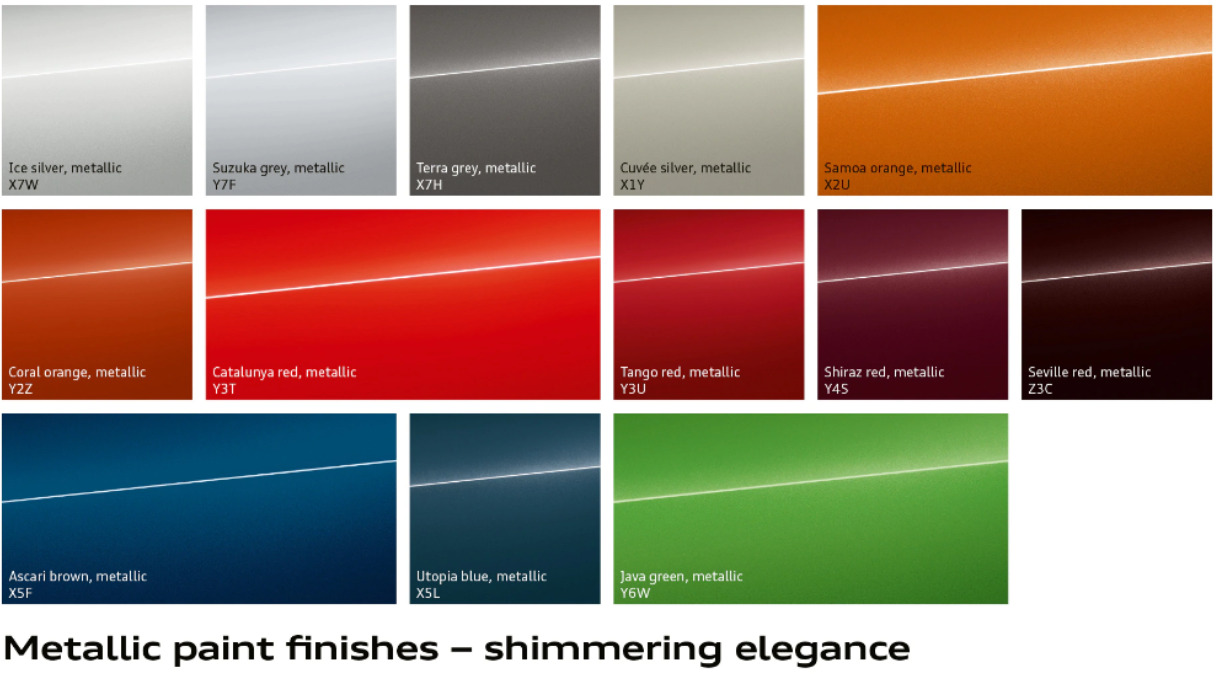 Audi SPO Metallic Paint Codes