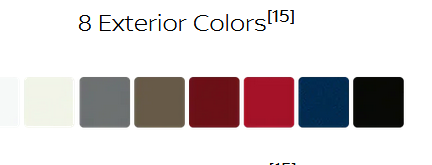 2021 Nissan Titan Paint Chart Exterior Colors Used on a 2021 Nissan Vehicle