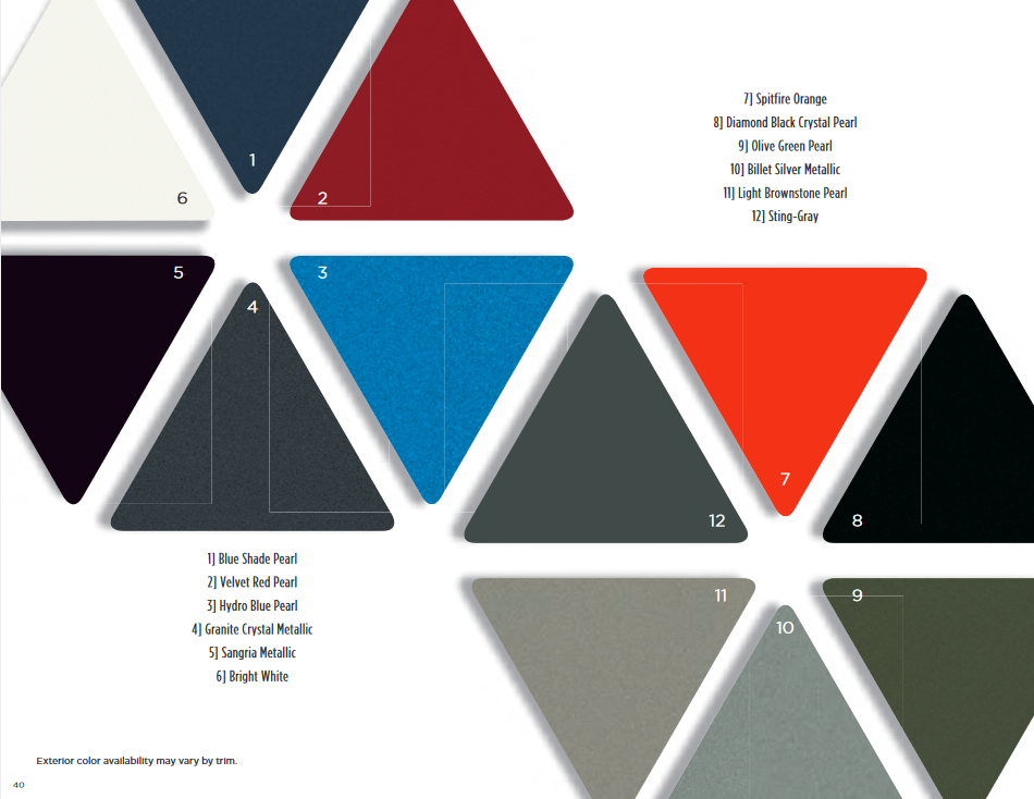 2020 Jeep Cherokee Colors color chart