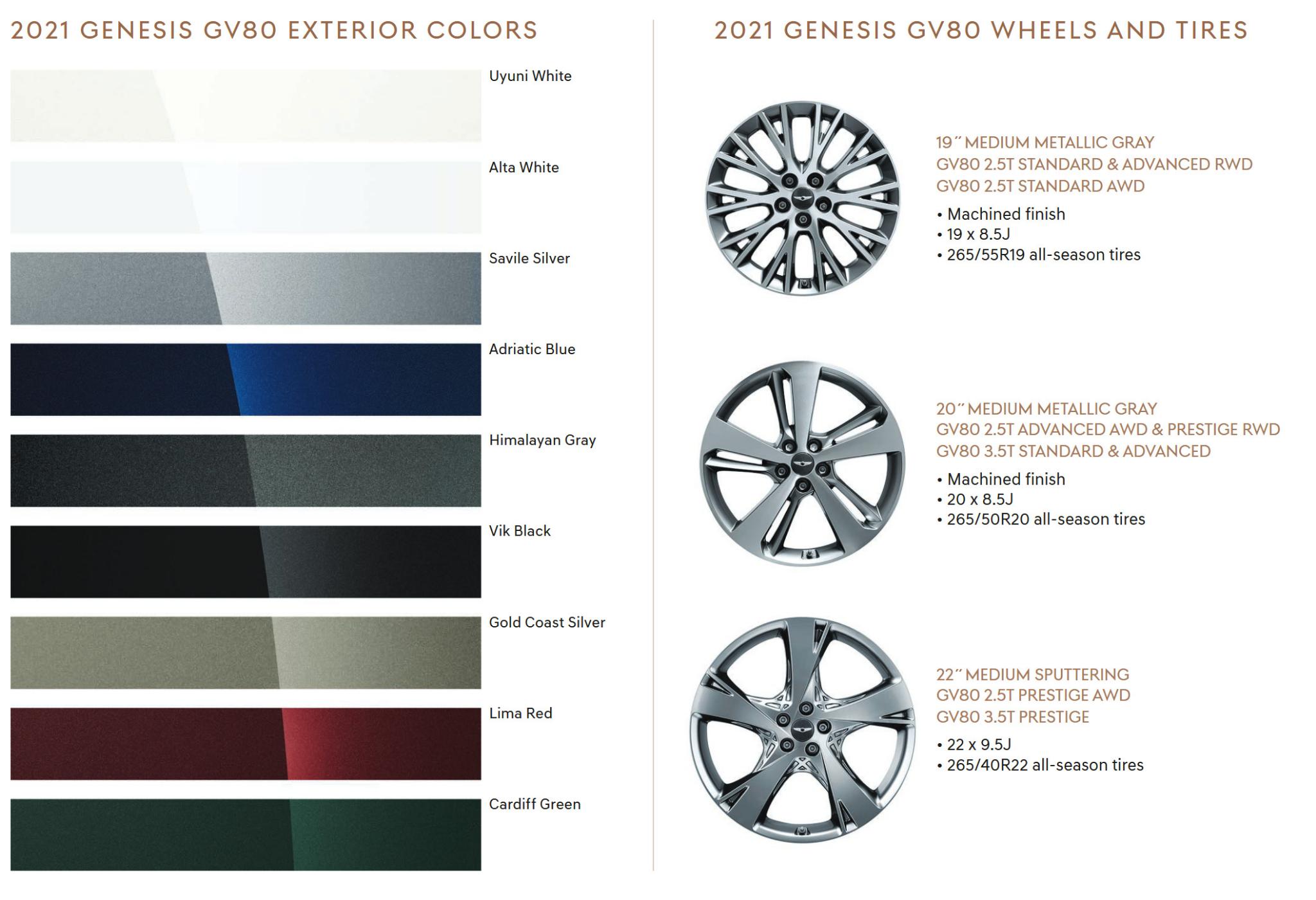 2021 Genesis GV80 Color Chart