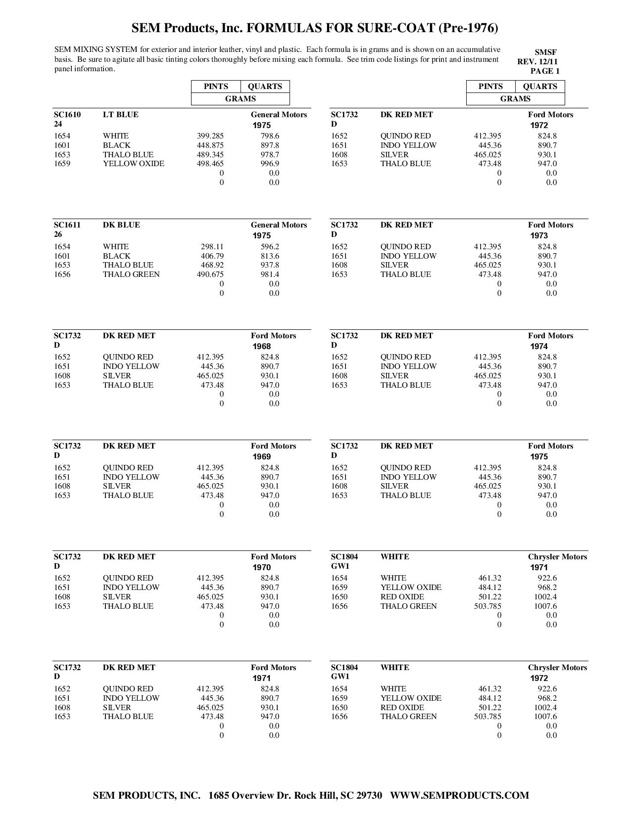 sem interior formulas