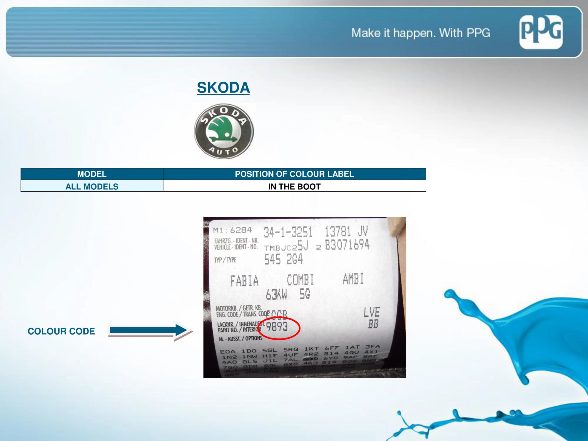 Picture showing how to look up a paint code on the vehicle or how to find the paint code sticker