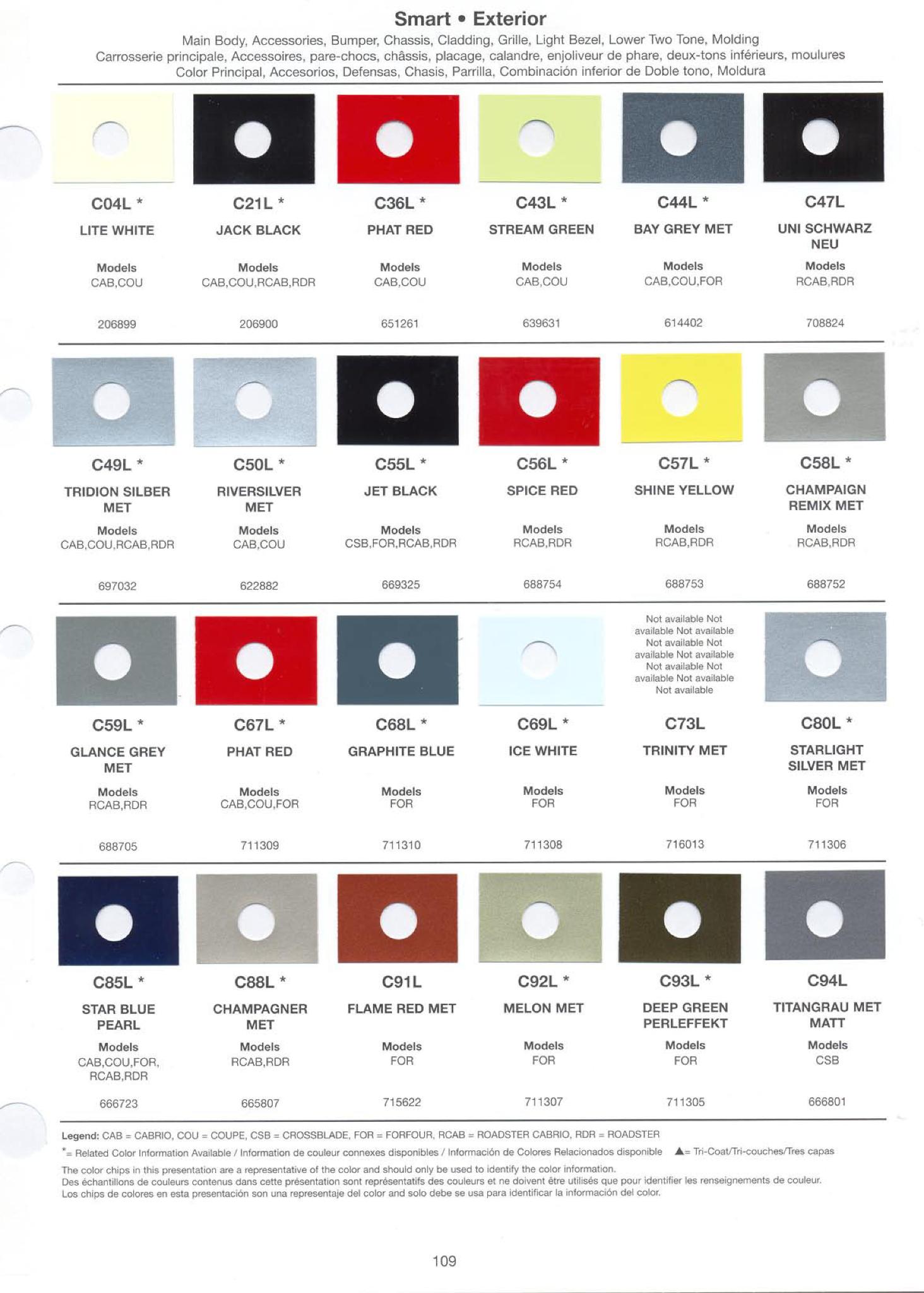 2005 Smart Color Chart All 2005 Smart color information