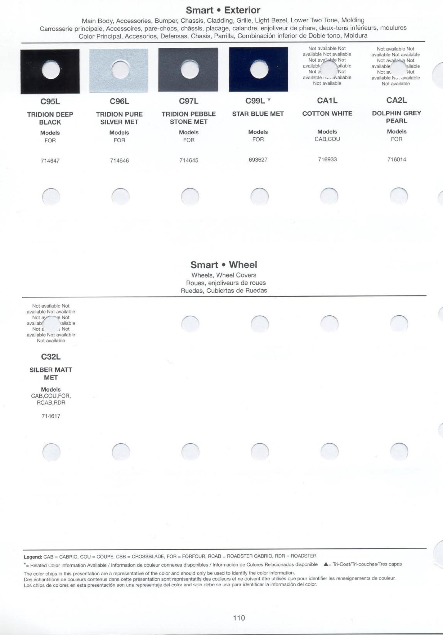 2005 Smart Color Chart All 2005 Smart color information