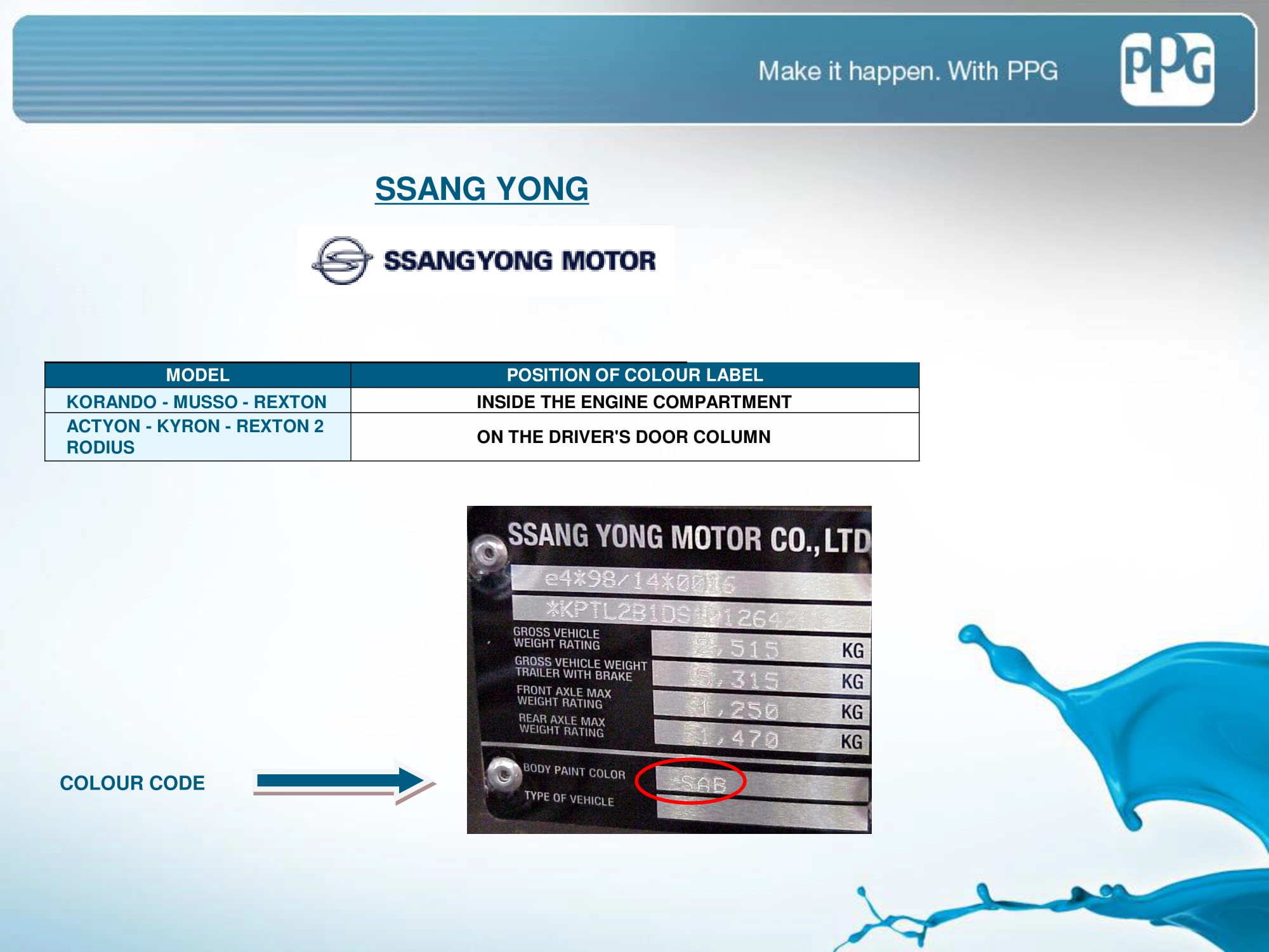 Picture showing how to look up a paint code on the vehicle or how to find the paint code sticker