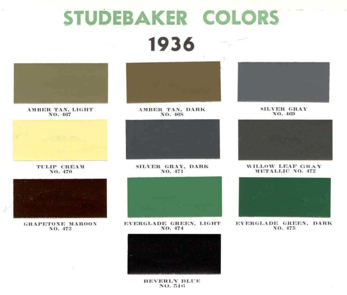 1936 Studebaker - Packard Paint Codes