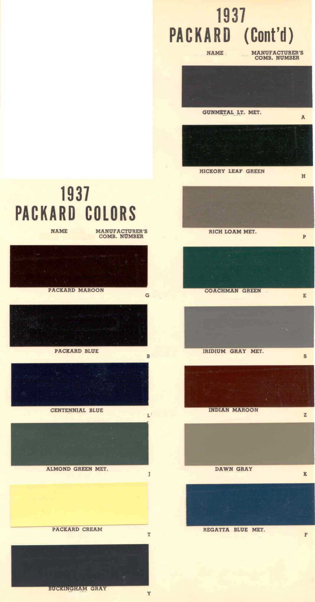 Studebaker - Packard 1937 Paint Codes