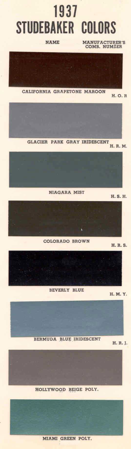 Studebaker - Packard 1937 Paint Codes