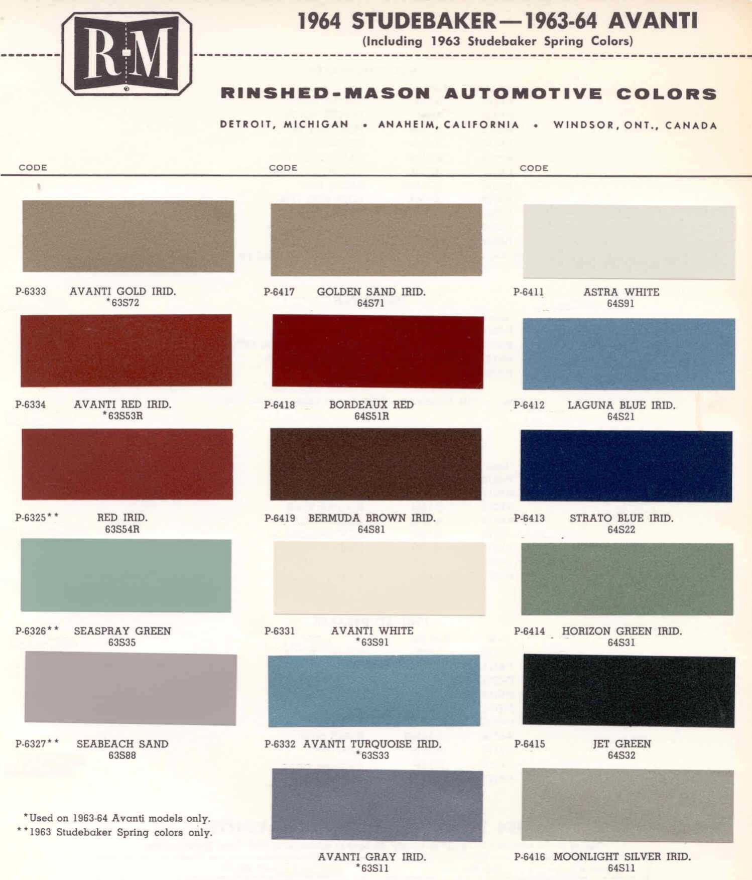 Studebaker - Packard Avanti 1964 Paint Codes