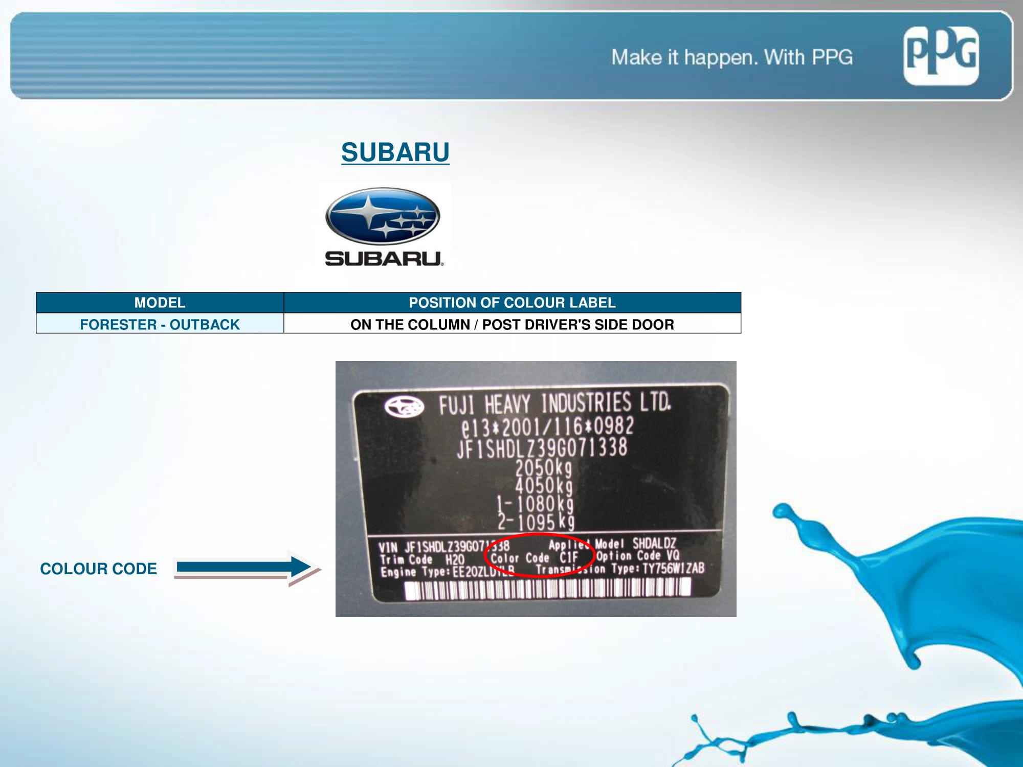 Picture showing how to look up a paint code on the vehicle or how to find the paint code sticker