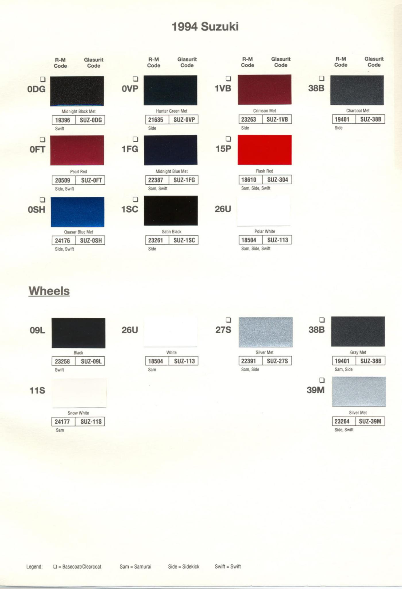 1994 Suzuki Paint Chart and Color Codes Paint Codes
