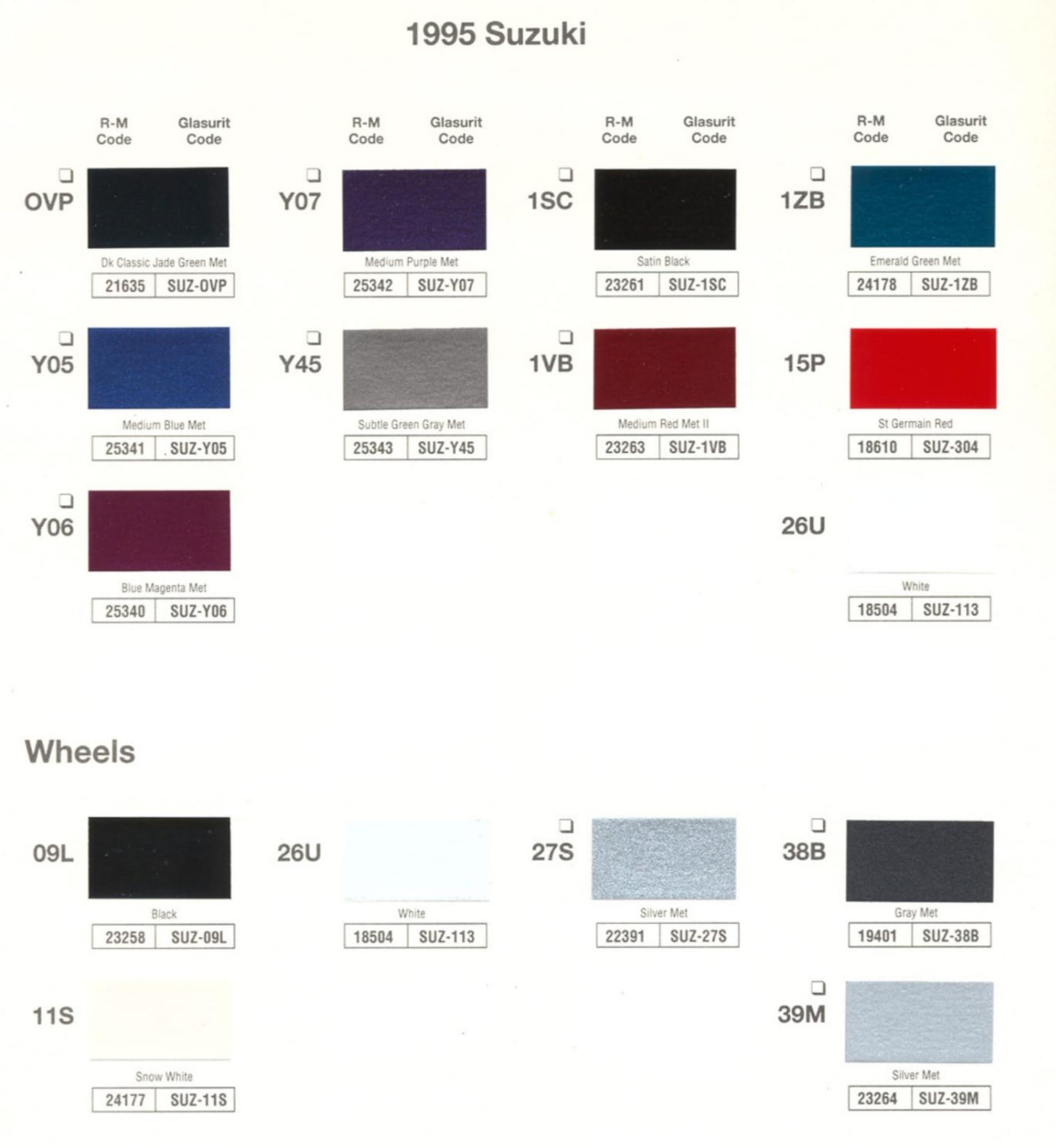 1995 Suzuki Paint Chart and Color Codes Paint Codes
