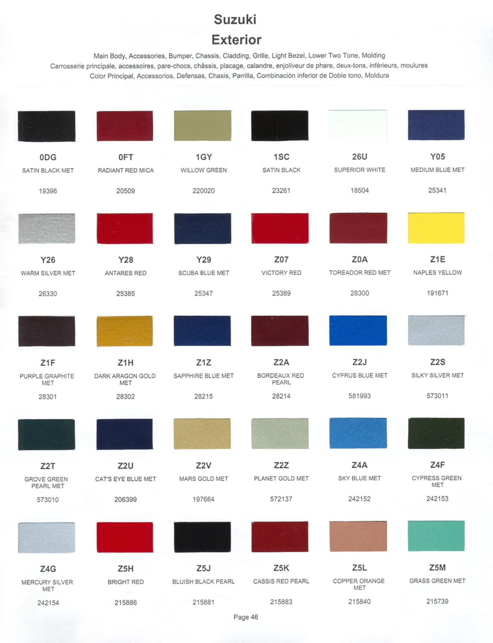 2000 Suzuki Paint Chart and Color Codes Paint Codes