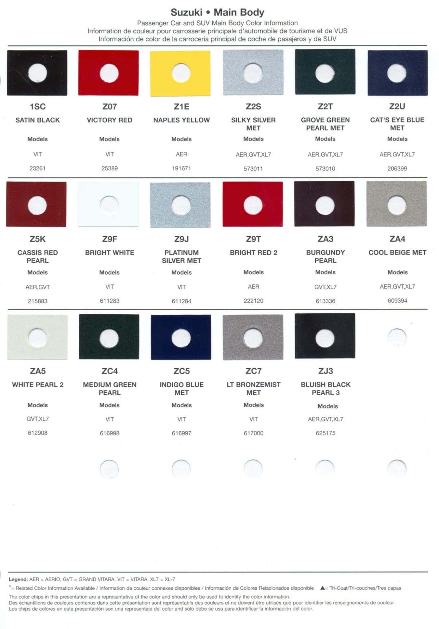 2003 Suzuki Paint Chart Paint Codes