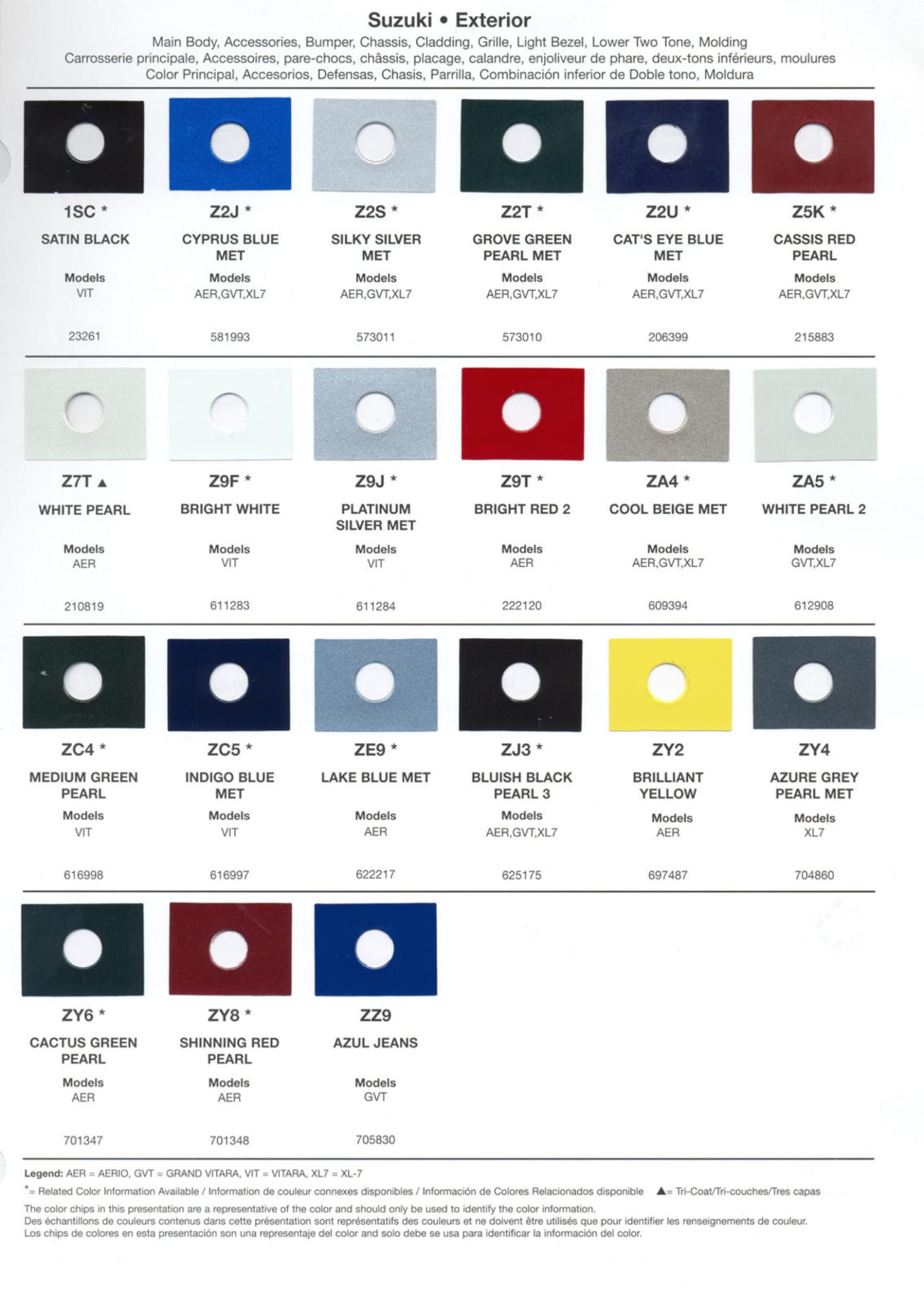 2004 Suzuki Paint Chart Paint Codes