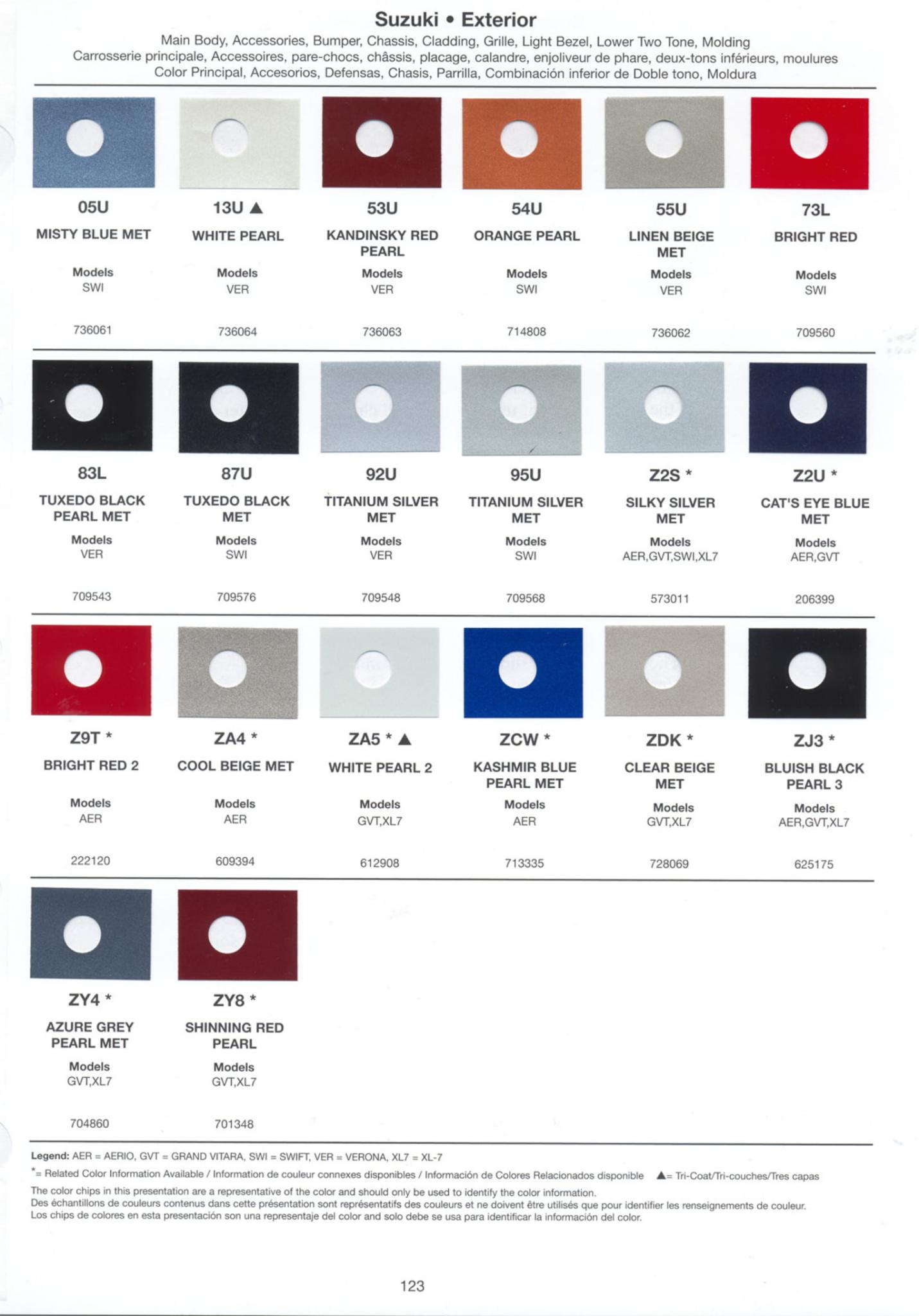2006 Suzuki Paint Chart Paint Codes