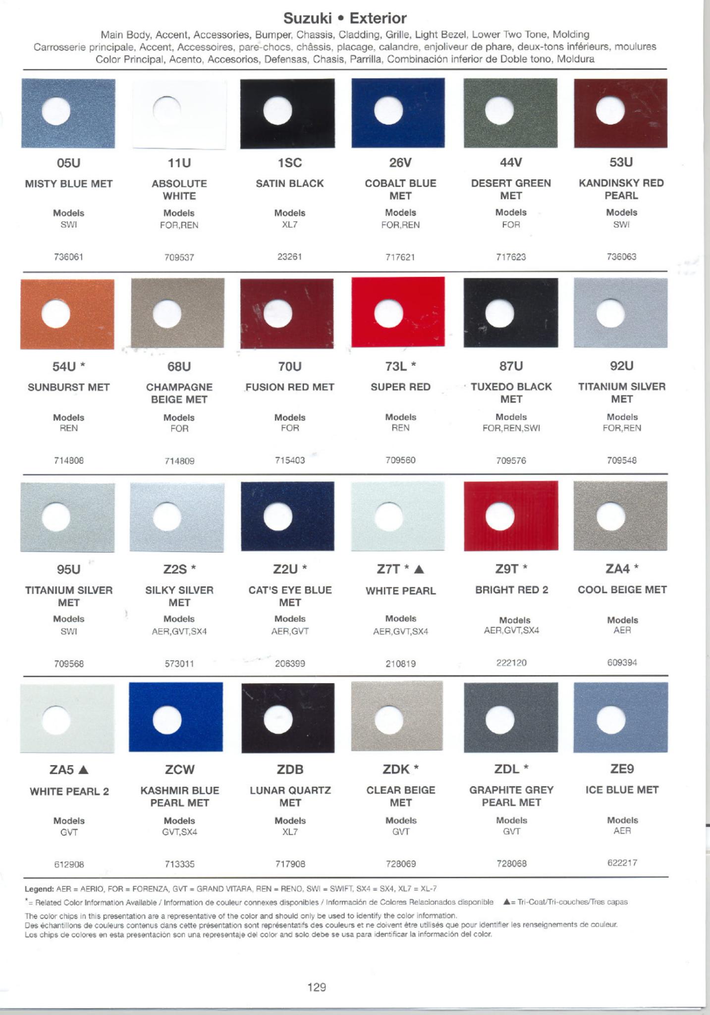 2007 Suzuki Paint Chart Paint Codes