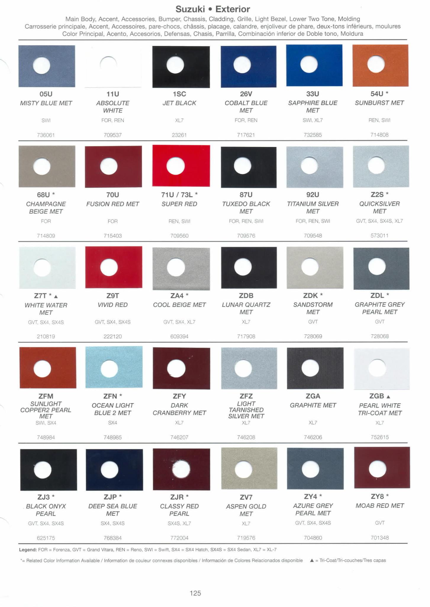 2008 Suzuki Paint Chart Paint Codes