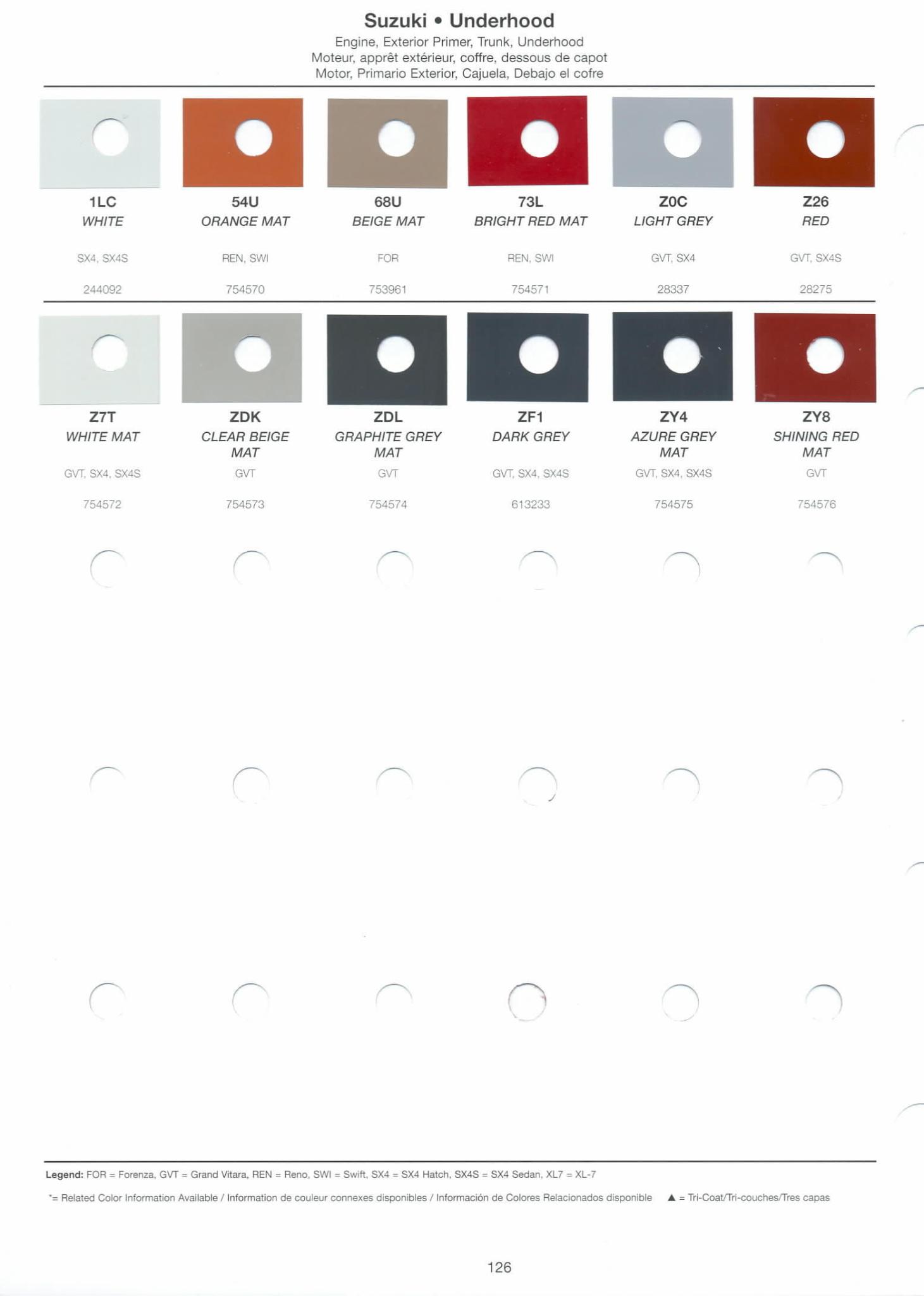 2008 Suzuki Paint Chart Paint Codes