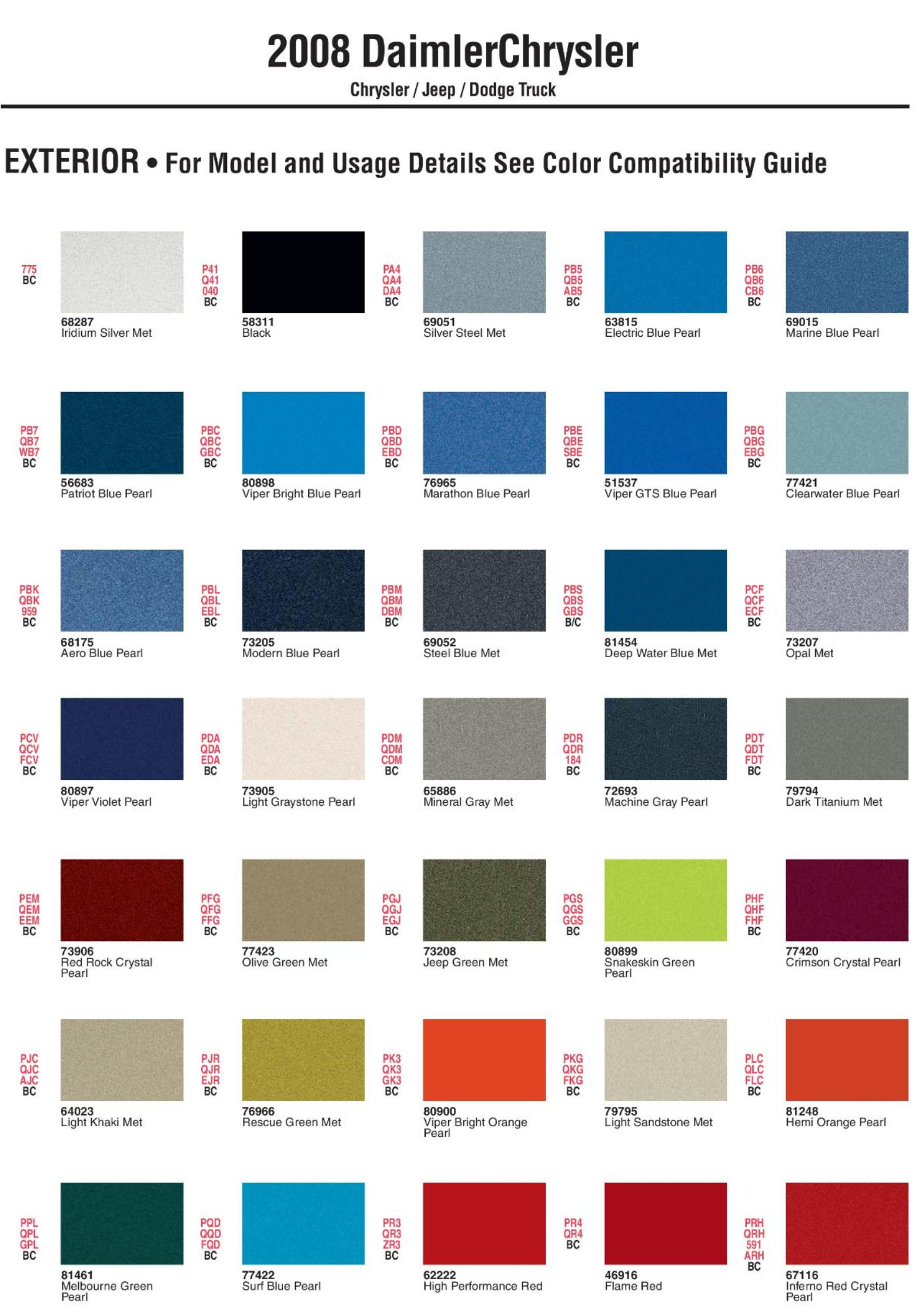 2008 Chrysler Paint Codes Chrysler Paint (Color) Code Chart For Exterior Vehicles