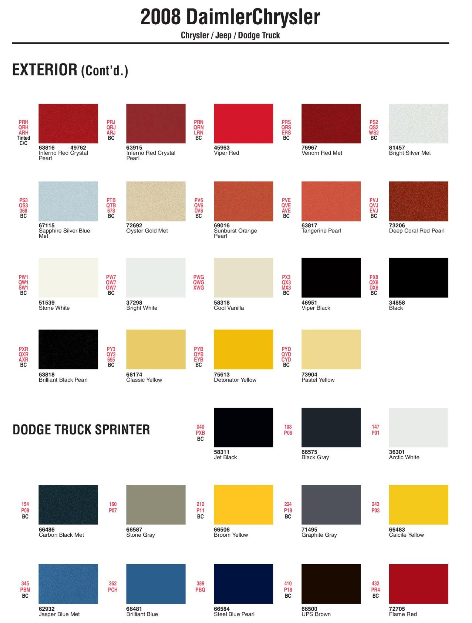 Chrysler Paint (Color) Code Chart For Exterior Vehicles