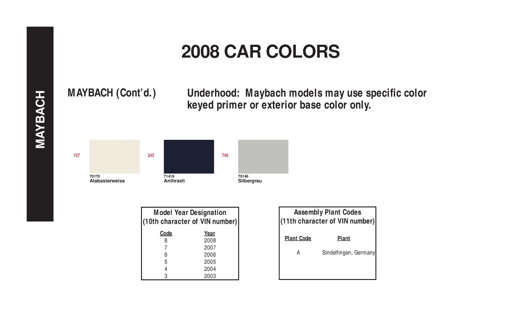 Maybach Paint Codes, Colors