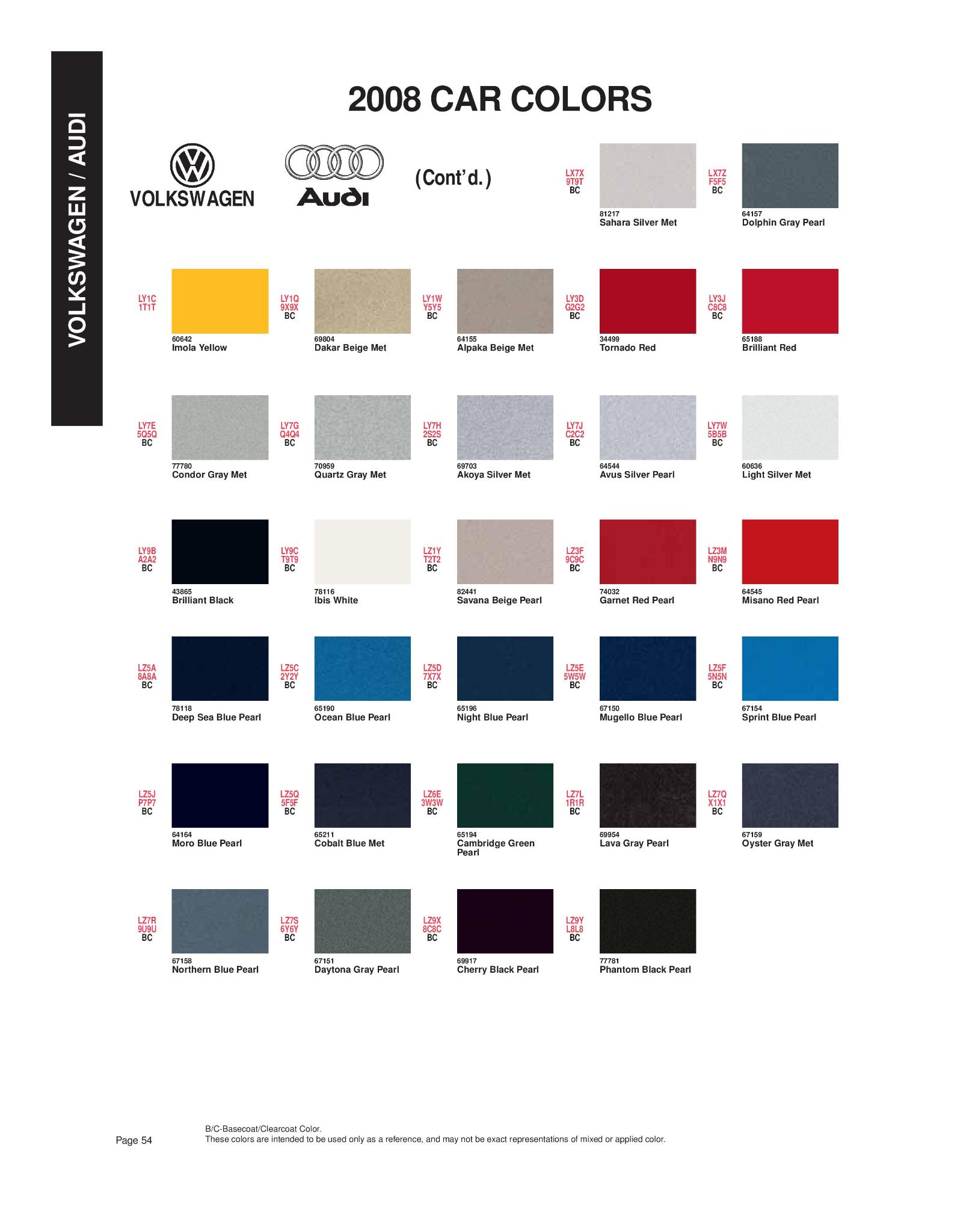 2008 Volkswagen and Audi Paint Code Color Chart