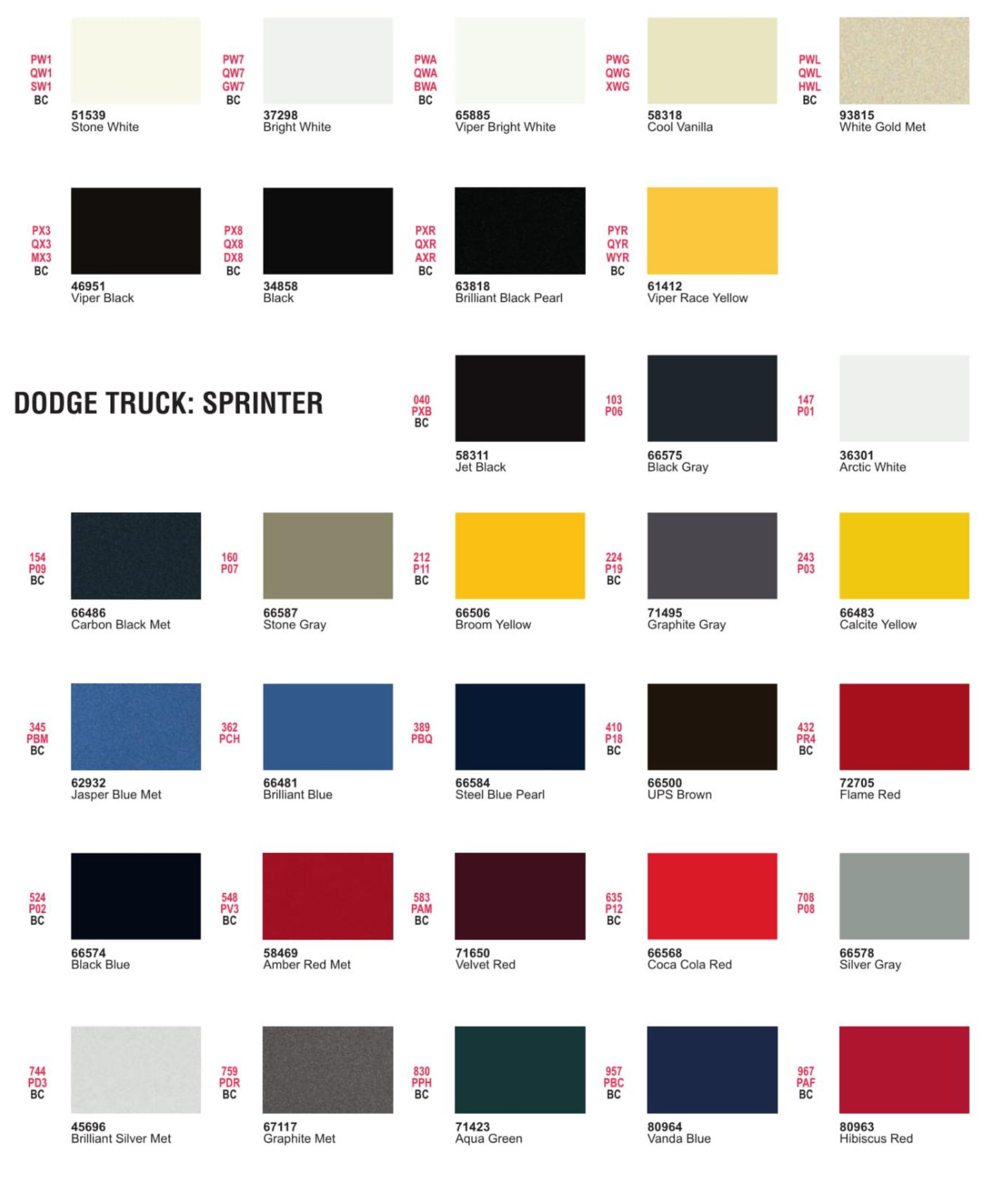 2010 Chrysler Chrysler Paint (Color) Code Chart For Exterior Vehicles
