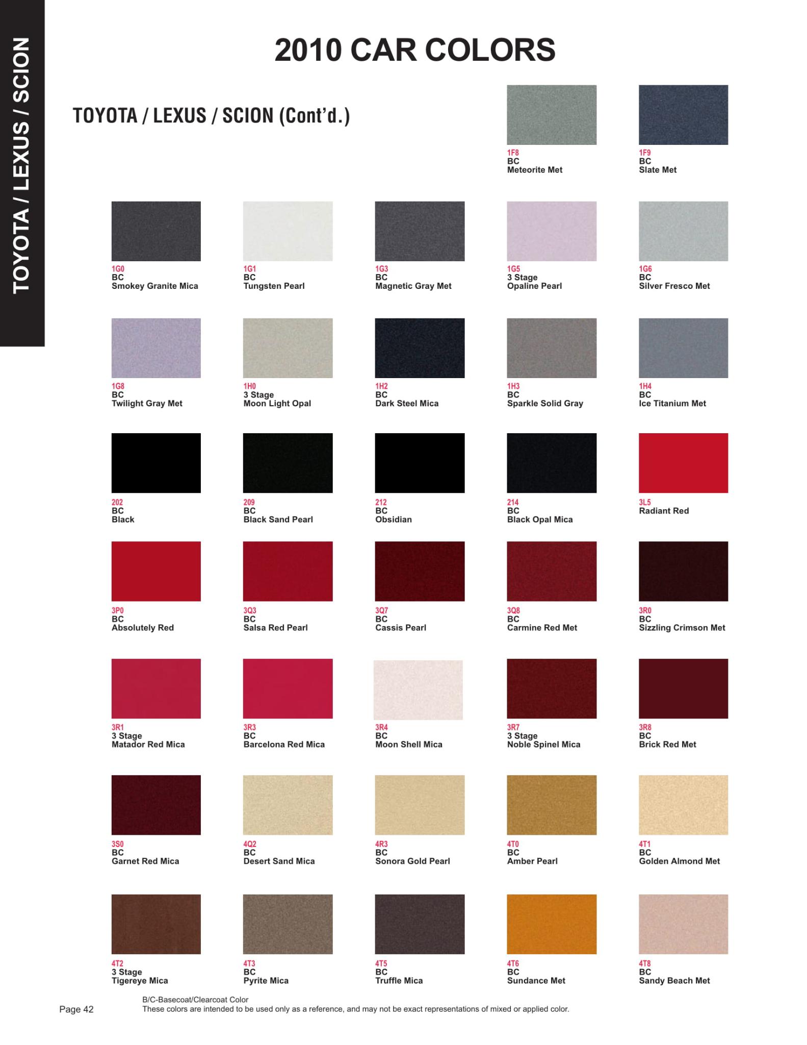 Toyoto / Lexus Paint Code and Color Chart