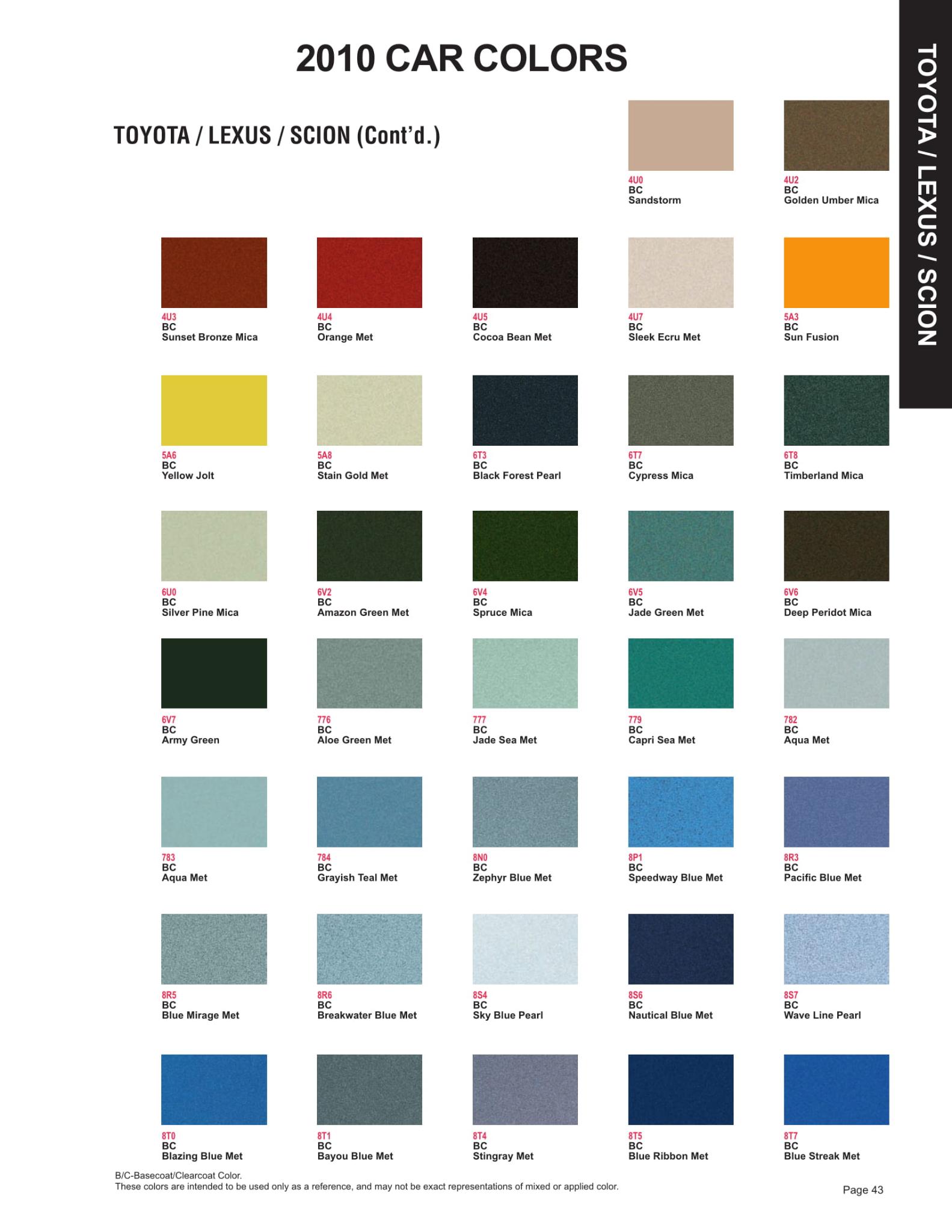 Toyoto / Lexus Paint Code and Color Chart