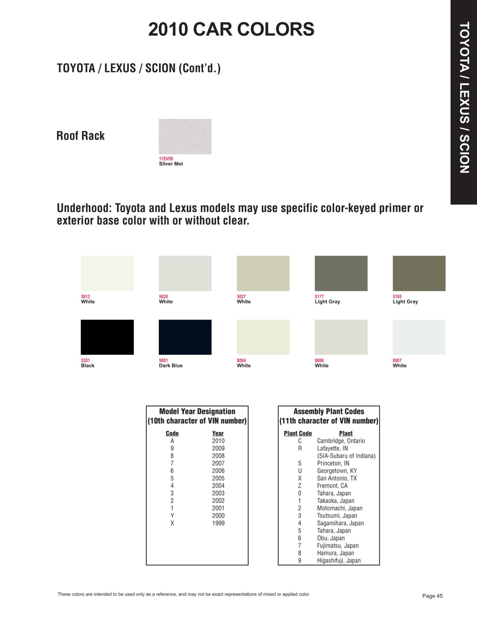 Toyoto / Lexus Paint Code and Color Chart