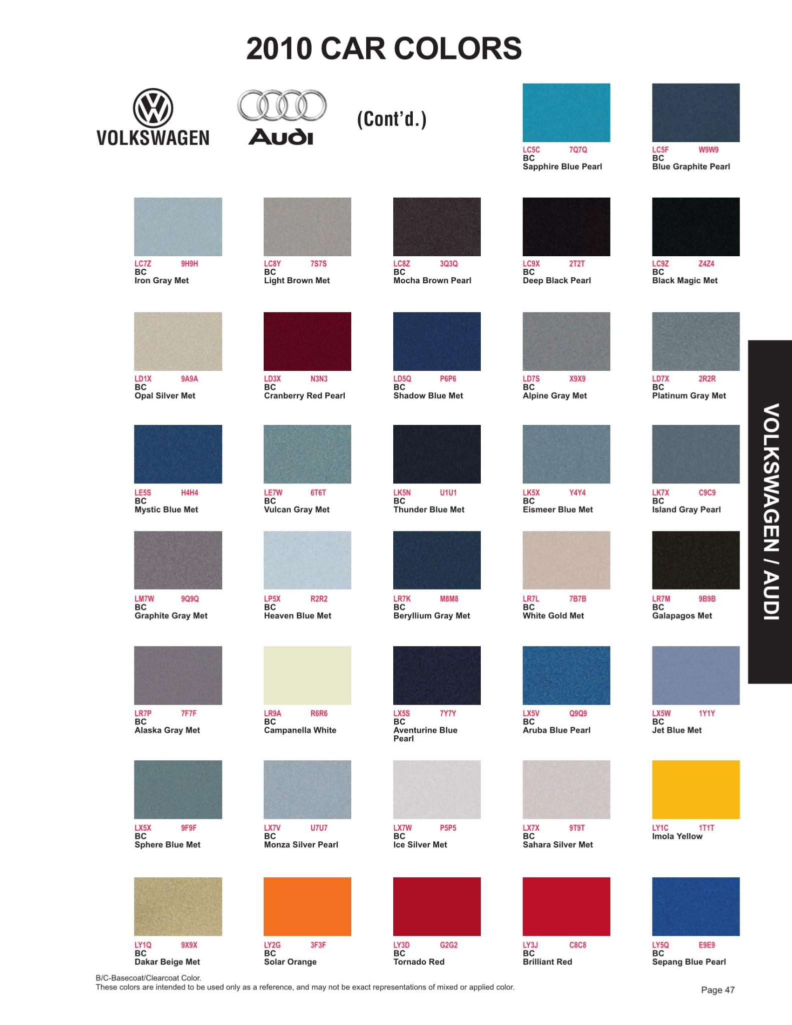 Volkswagen and Audi Paint Code Color Chart