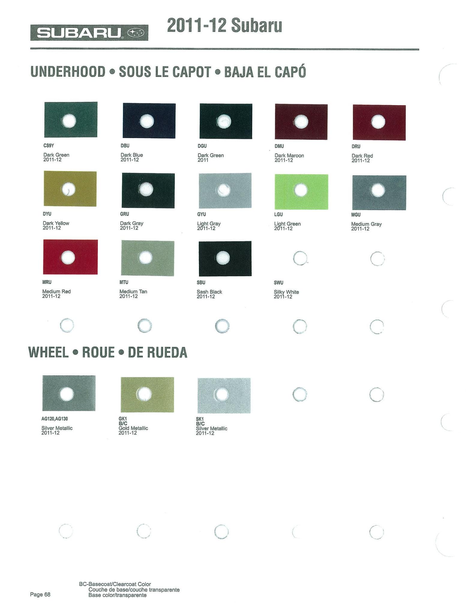 Paint Color and Codes Used By Subaru